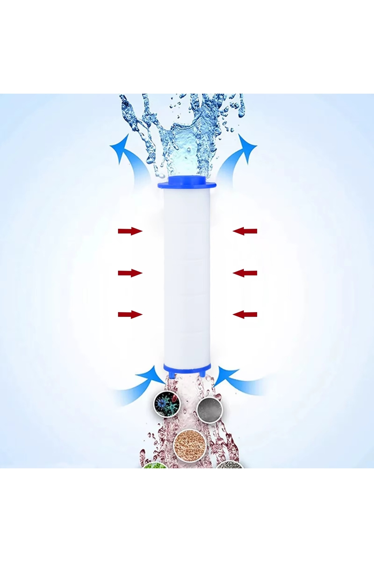 Kaşbaşı Home 3 Adet Filtreli Duş Başlığı Filtresi Kireç Önleyici Filtre