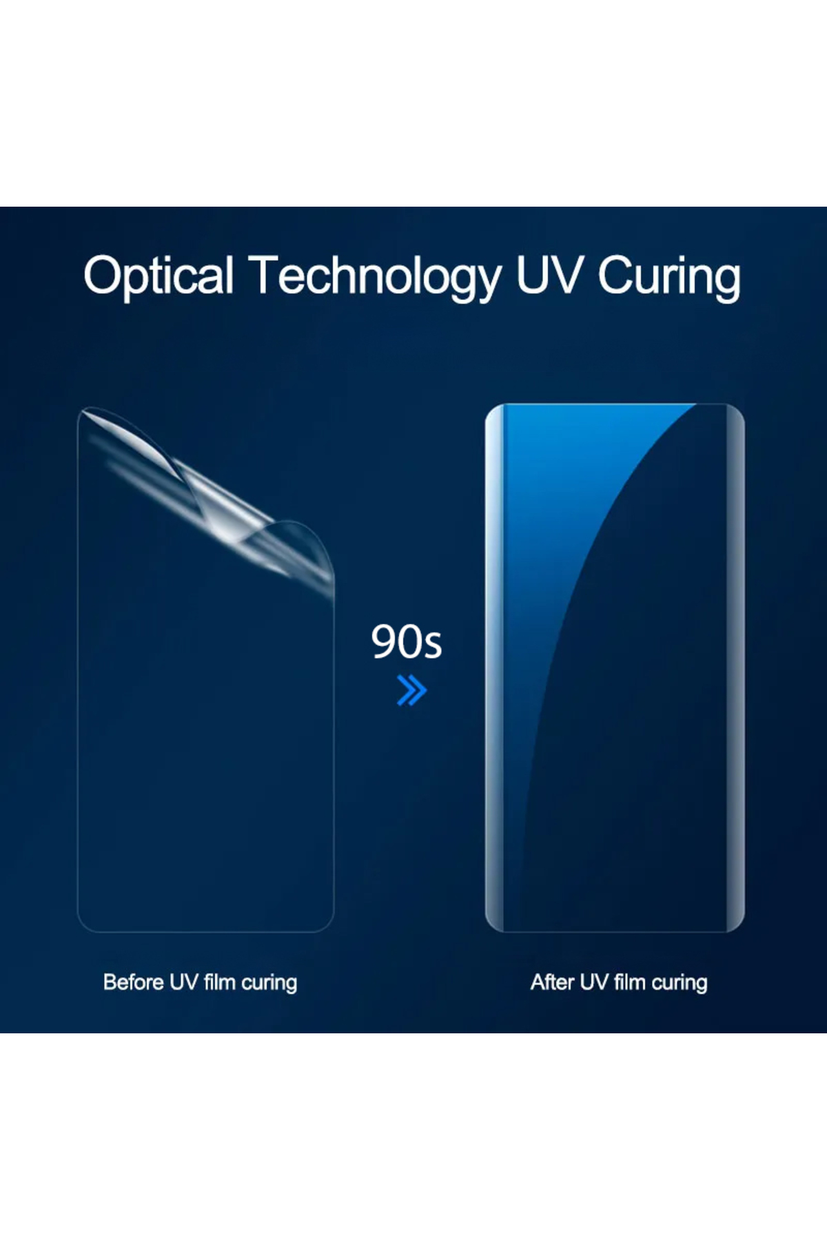 Optim Solution Folie protectie UV pentru Samsung Galaxy S8