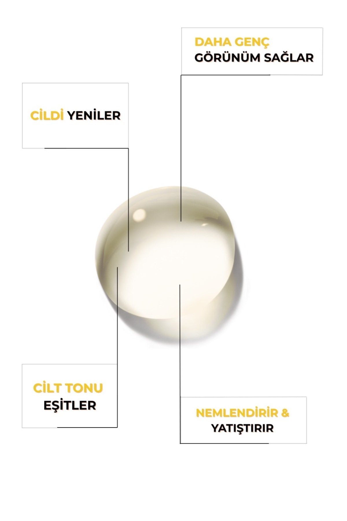 Ölmez Çiçek Yaşlanma Karşıtı Serum Seti, Argireline Peptit İçeren Formül, 2'li Set — ÖÇYSS — تصویر 2 از 6
