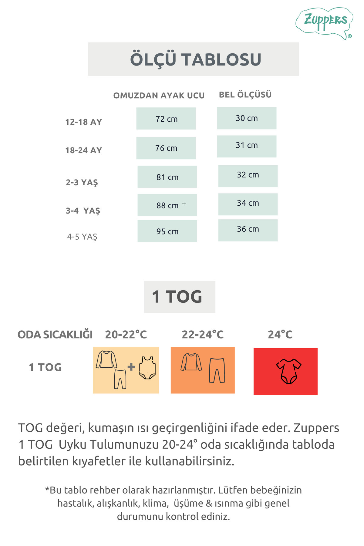 Zuppers Çocuk Patikli 1 TOG Uyku Tulumu - Mint fotoğrafı 6 (önizleme)