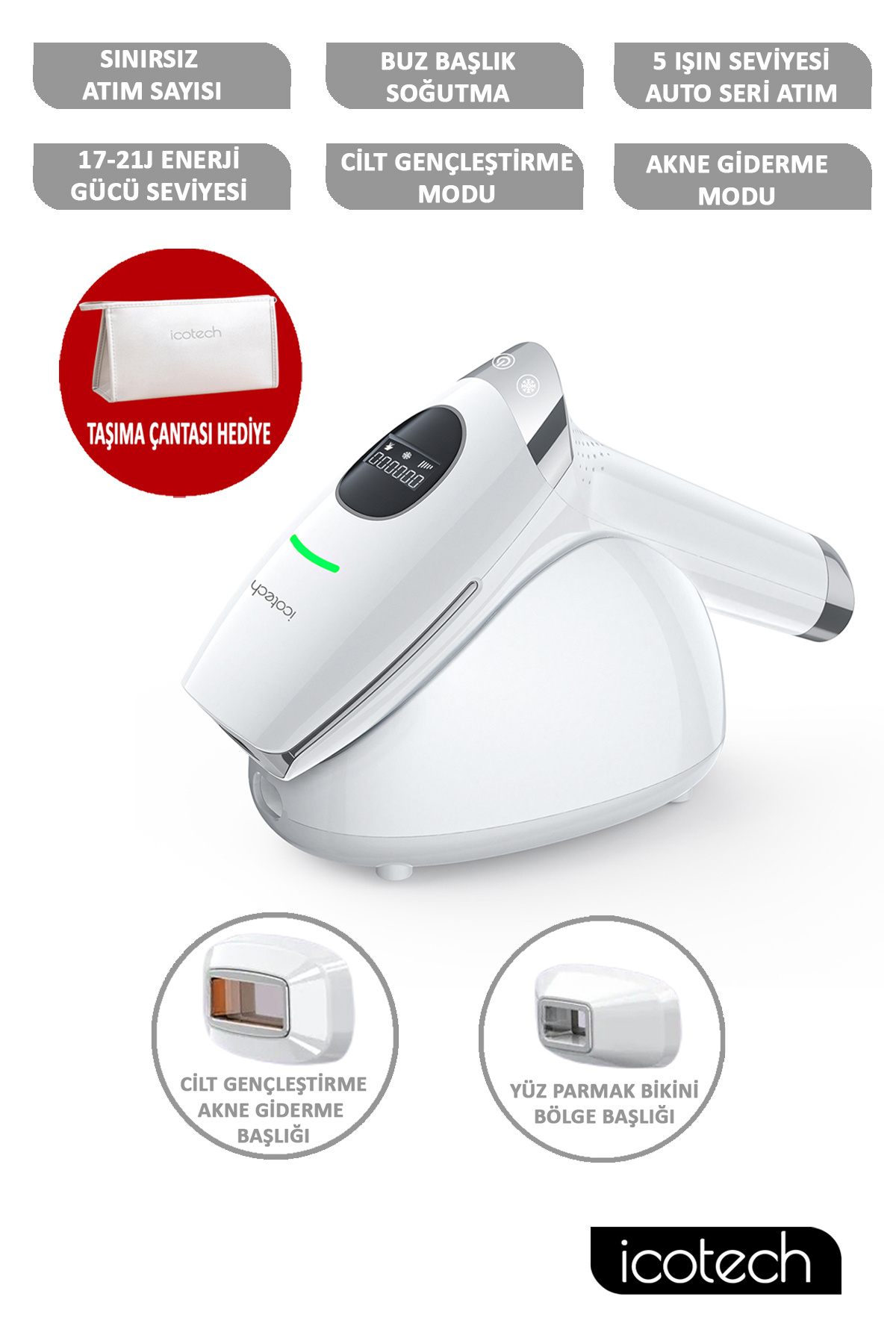 icotech Hr90 Buz Başlıklı Sınırsız Atım Cilt Gençleştirme Akne Giderme Ipl Lazer Epilasyon Aleti