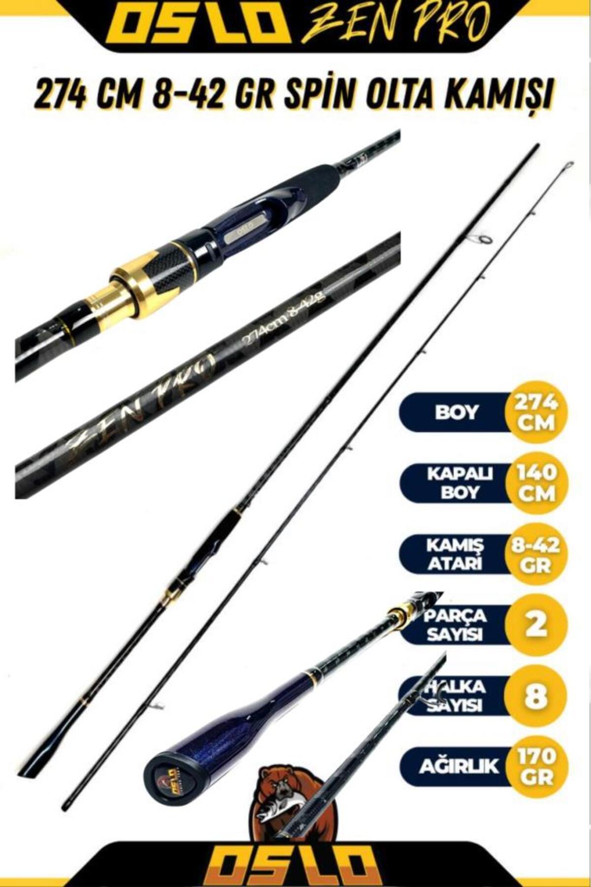 Oslo Zen Pro 274cm 8-42gr Prime 3000 Spin Olta Seti - Fiyatı