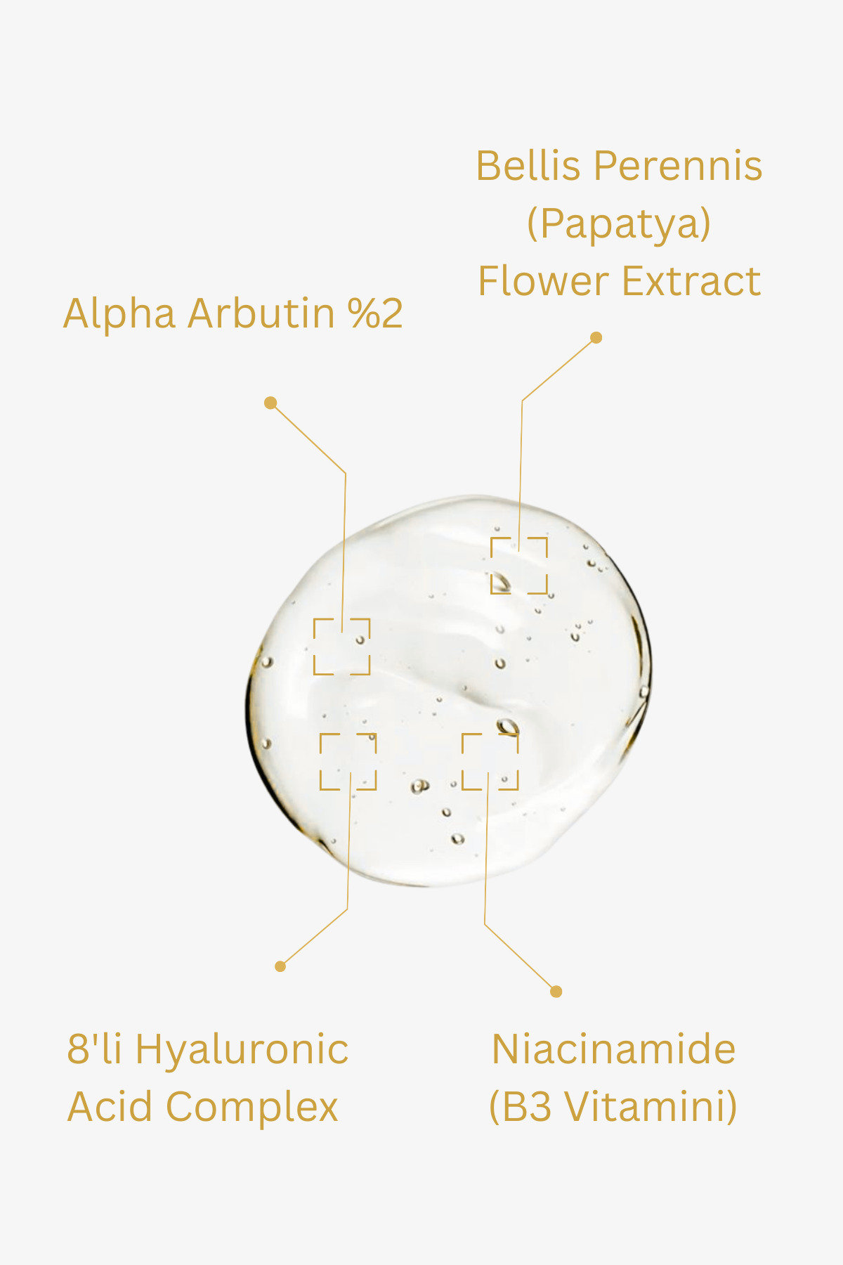 Neo Brıght-leke Karşıtı, Cilt Tonu Eşitleyici, Aydınlatıcı Premium Serum (ARBUTİN %2 HA NİACİNAMİDE) — NE001 — تصویر 4 از 6