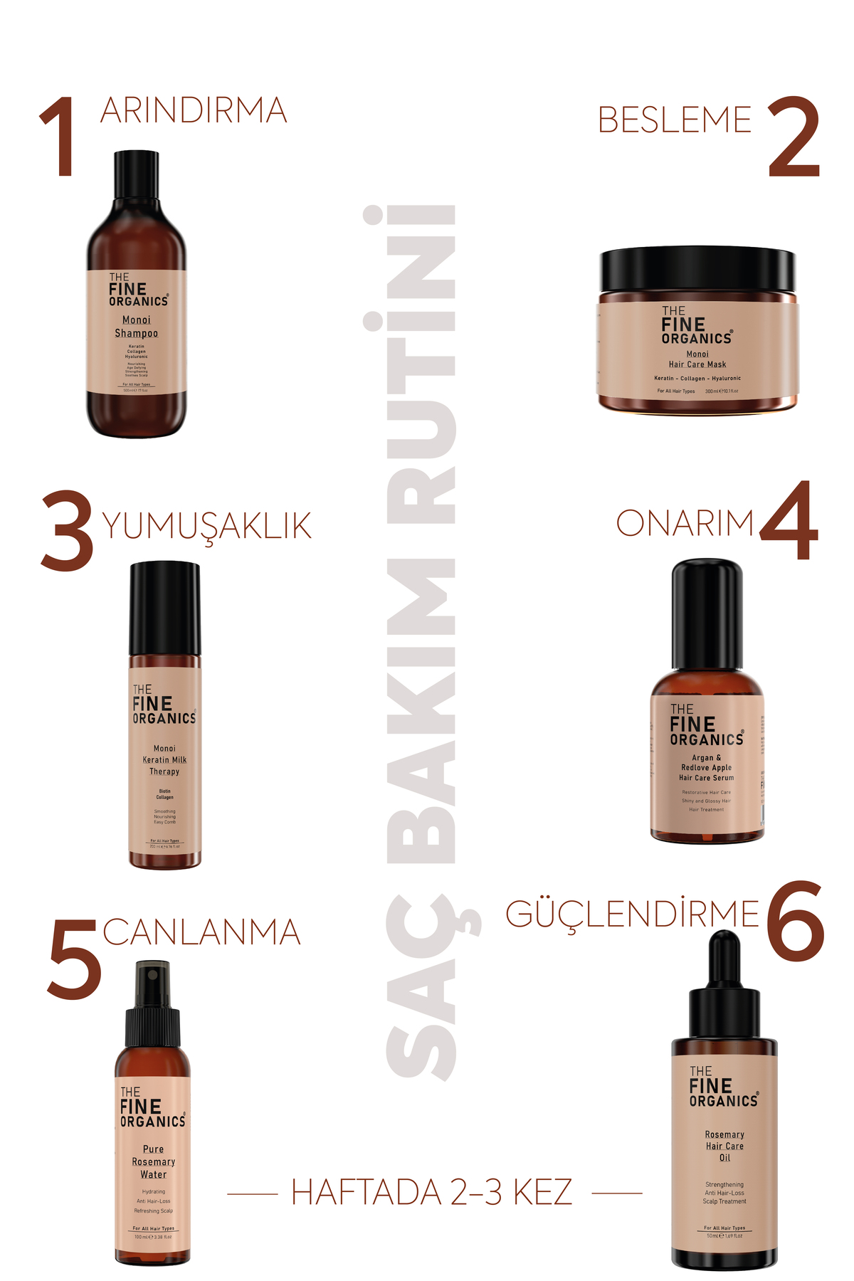 Biberiye Yağı & Biotin Complex Hızlı Uzamaya Yardımcı, Dökülme Karşıtı ve Onarıcı Saç Bakım Serumu — TFORHCO01 — تصویر 5 از 6