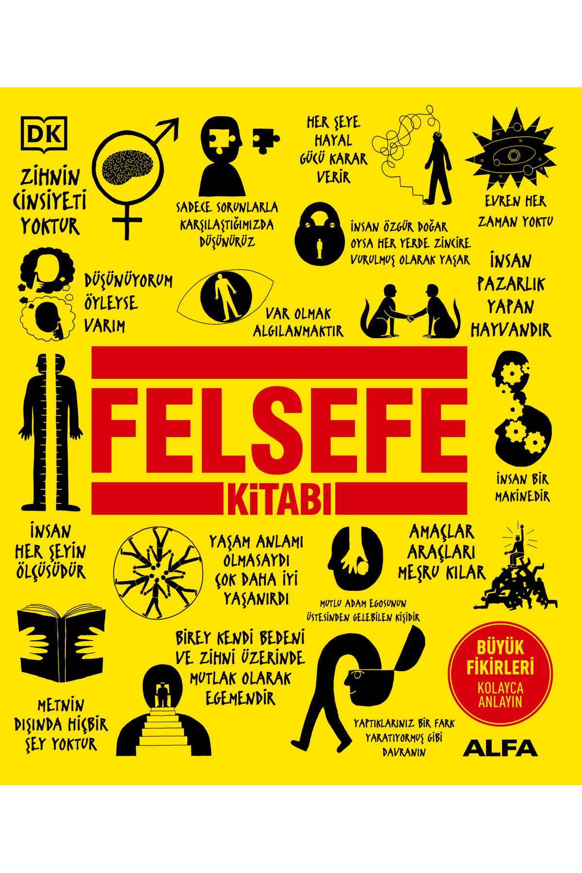 Alfa Yayınları Felsefe Kitabı