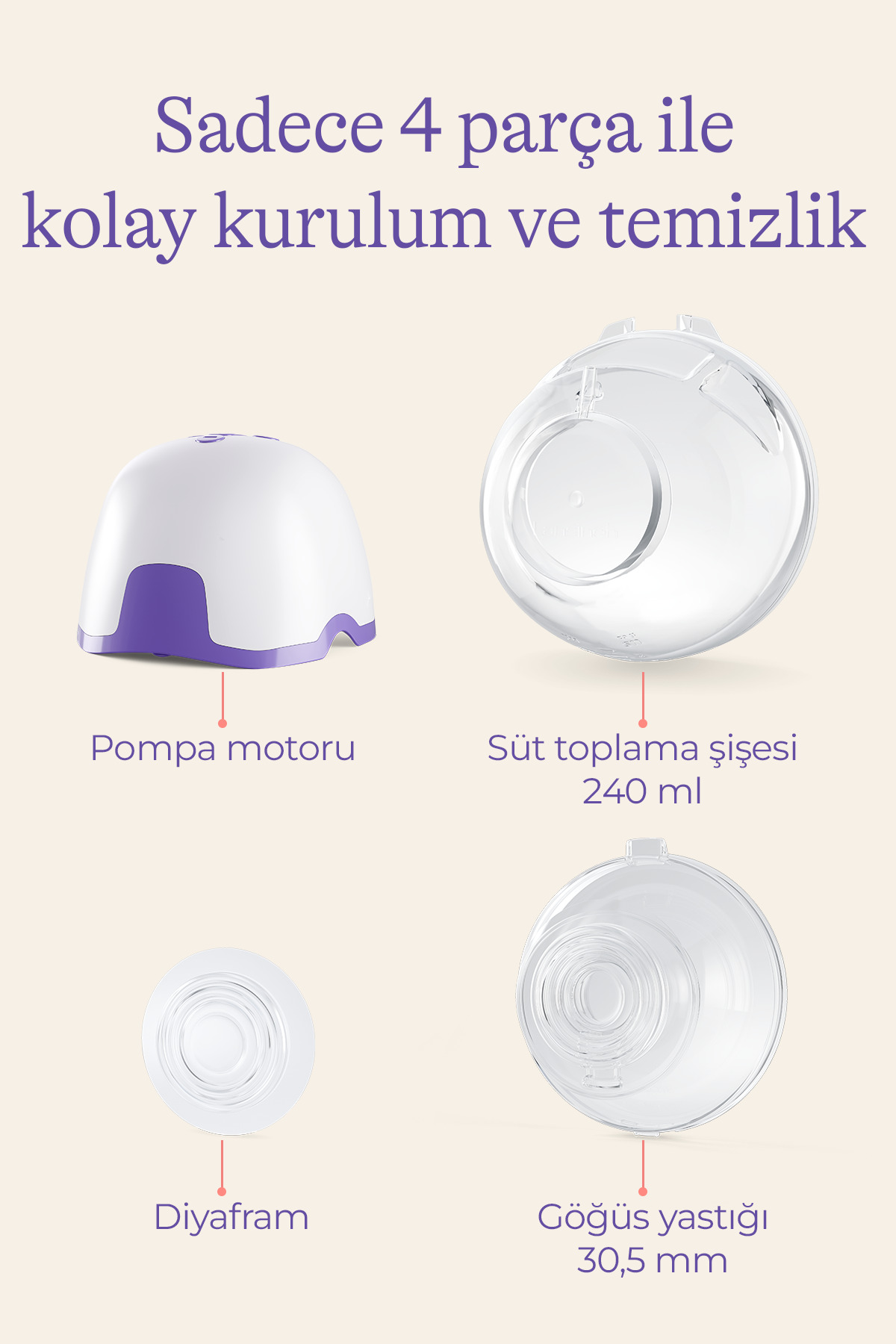 LANSINOH Gen1 Giyilebilir Göğüs Pompası fotoğrafı 7 (önizleme)