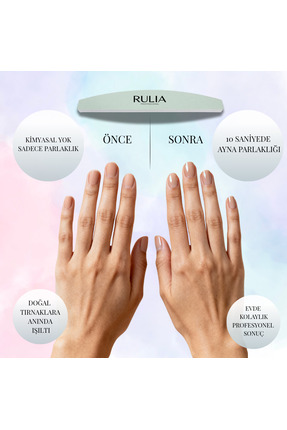 Rulia Professional RULIA Parlatıcı Törpü – 10 Saniyede Ayna Parlaklığı – 2 Aş...