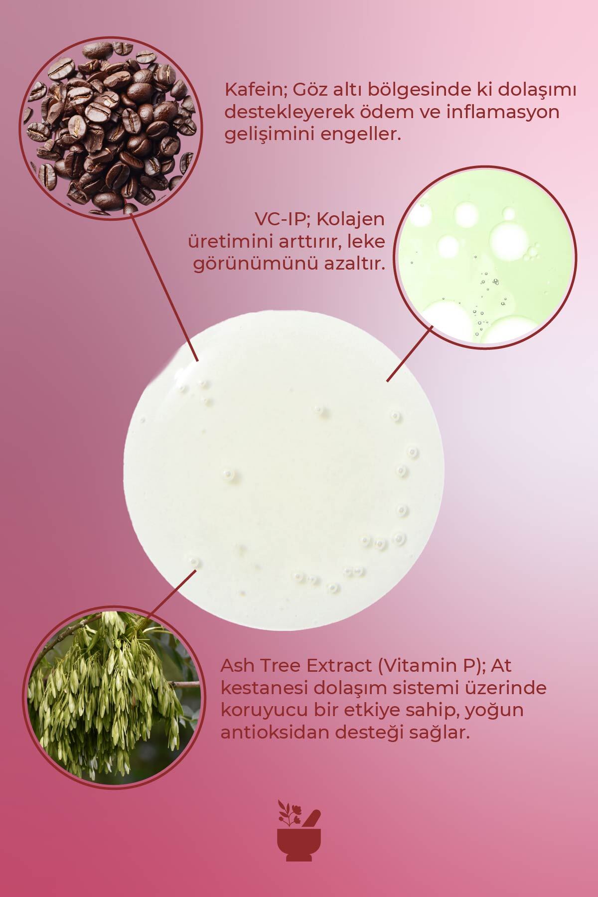 Göz Altı Torbalanma,Morluk Karşıtı Göz Çevresi Serumu/DETOXING EYE CONTOUR SERUM 15ML — 8699292993385 — تصویر 5 از 6