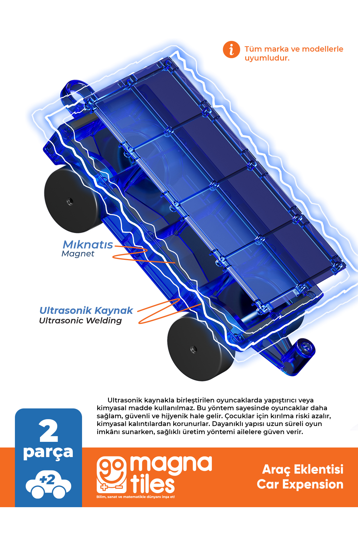 مگنا-تایلز، اتصال خودروی ۲ تکه، اسباببازی مغناطیسی – بلوکهای ساختنی مغناطیسی