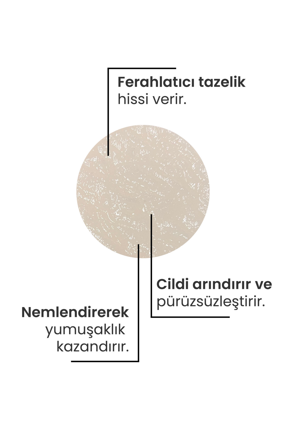Karpuzlu Arındırıcı El, Ayak Ve Vücut Peelingi - Hindistan Cevizi El, Ayak Ve Vücut Peelingi — SSMCS22 — تصویر 3 از 8