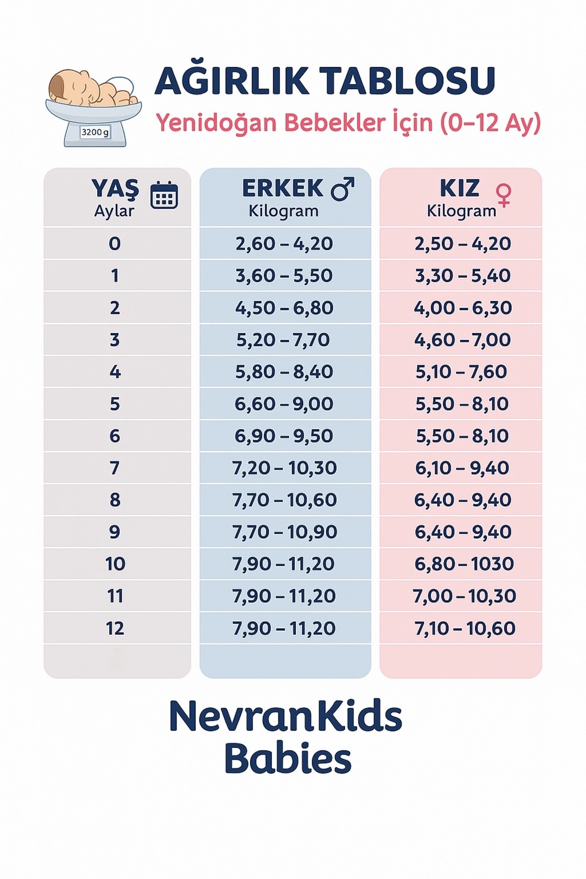 nevrankids Bebek Peluş Ayı Kulaklı Kapüşonlu 2'li Takım - Kışlık Polar fotoğrafı 6 (önizleme)