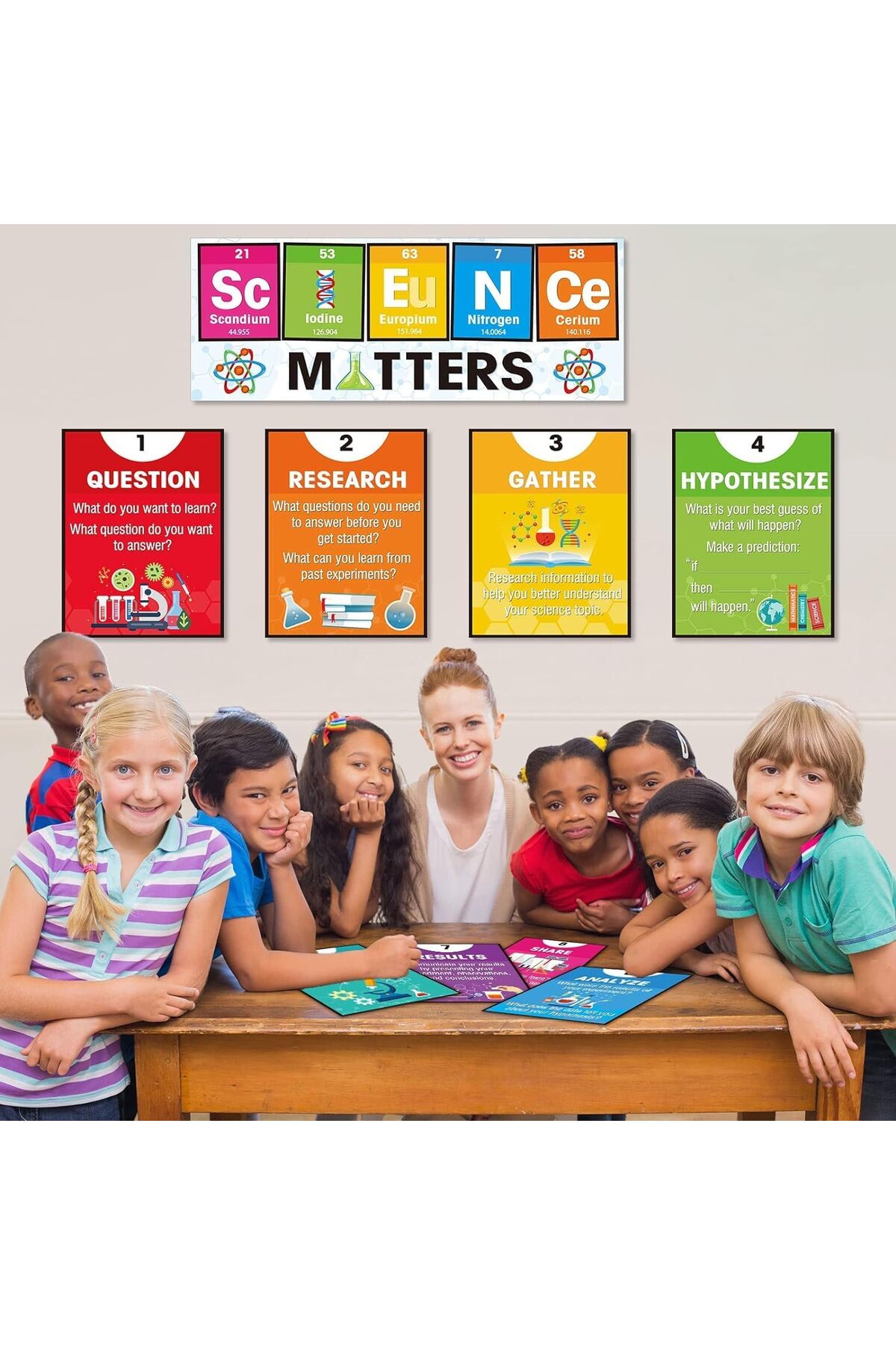 مجموعه ۹ تکه پوسترهای علمی، پوستر کلاسی مادهٔ علمی لمینتشده، بنر تزئینی علمی