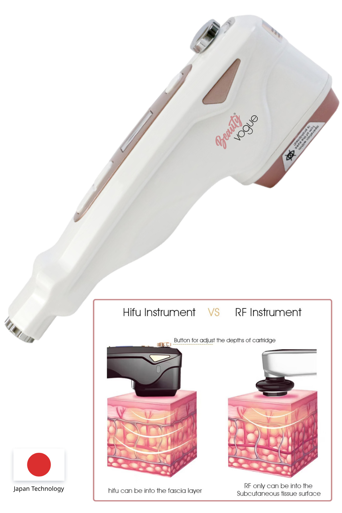 Yüz Germe Sıkılaştırma Kaldırma Cihazı Cilt Kırışıklık Sarkma Leke Giderme Anti Aging Lifting Aleti — سفید BV-HIFUU-0122 — تصویر 8 از 8