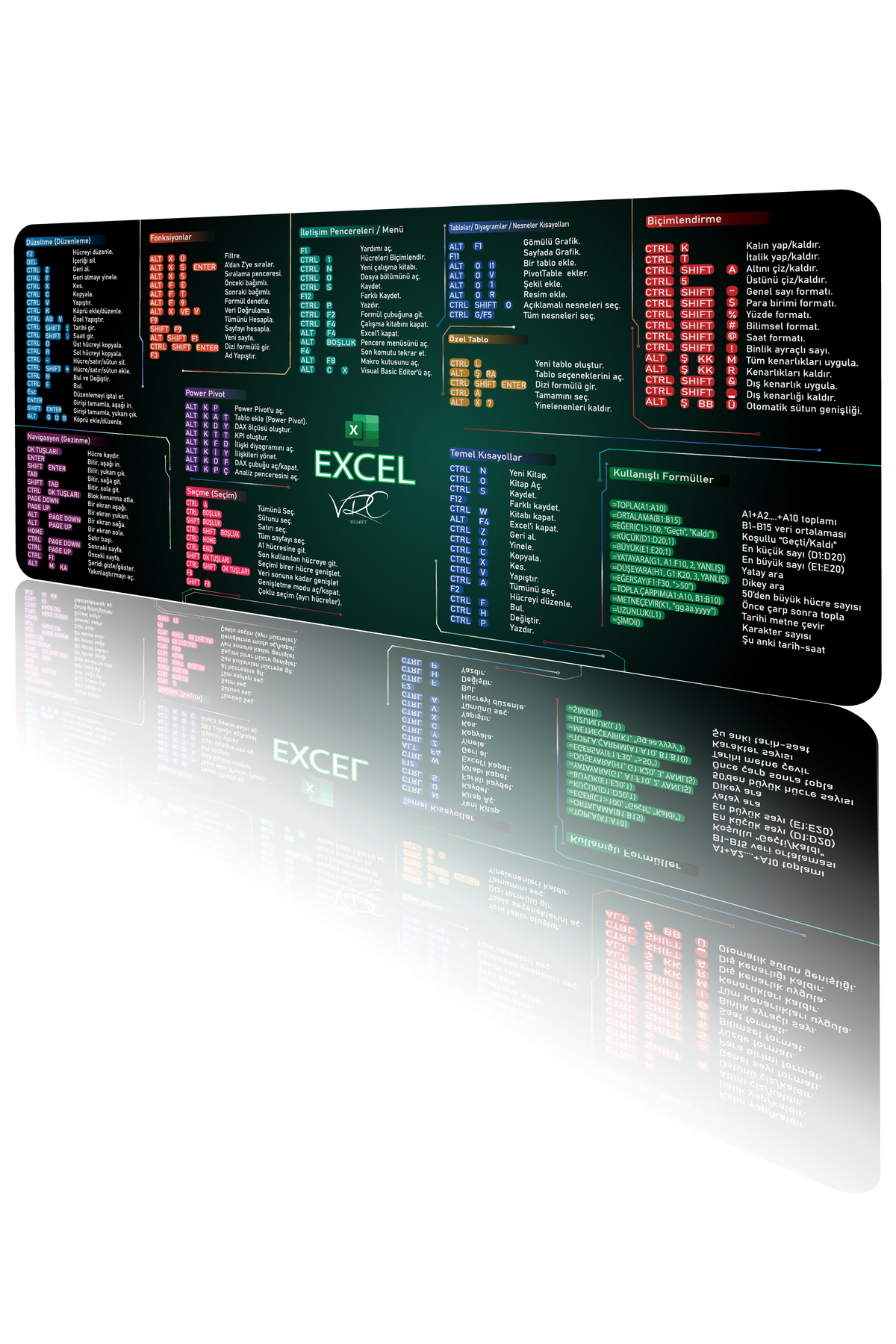 Excel Kısayol Mousepad 80x40Cm + Excel Kısayol Mousepad 48x40Cm(Excel Türkçe)