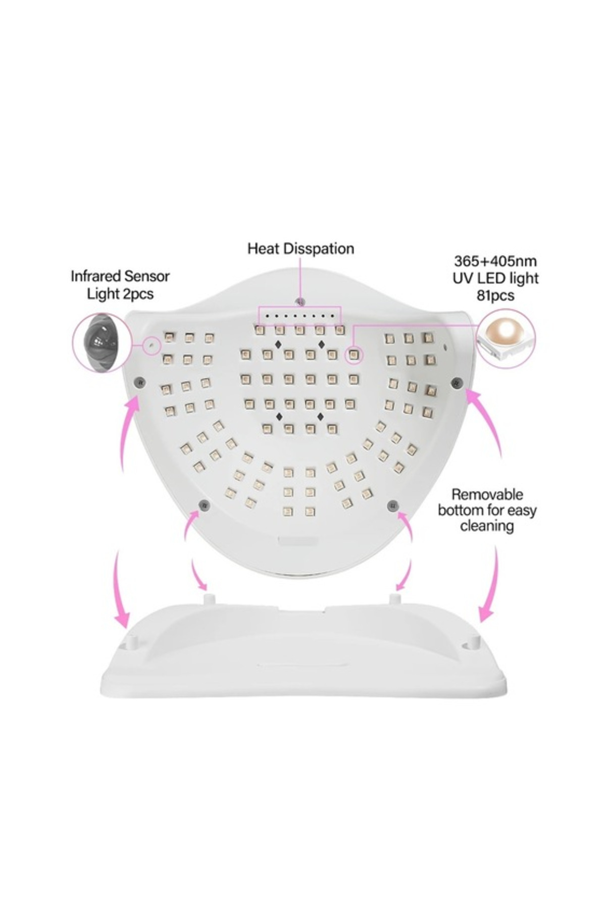 SUN X 26 UV LED TIRNAK KURUTUCU 380 W 81 UV LED PROTEZ TIRNAK KALICI OJE KURUTMA MAKİNESİ — FN-494 — تصویر 5 از 8