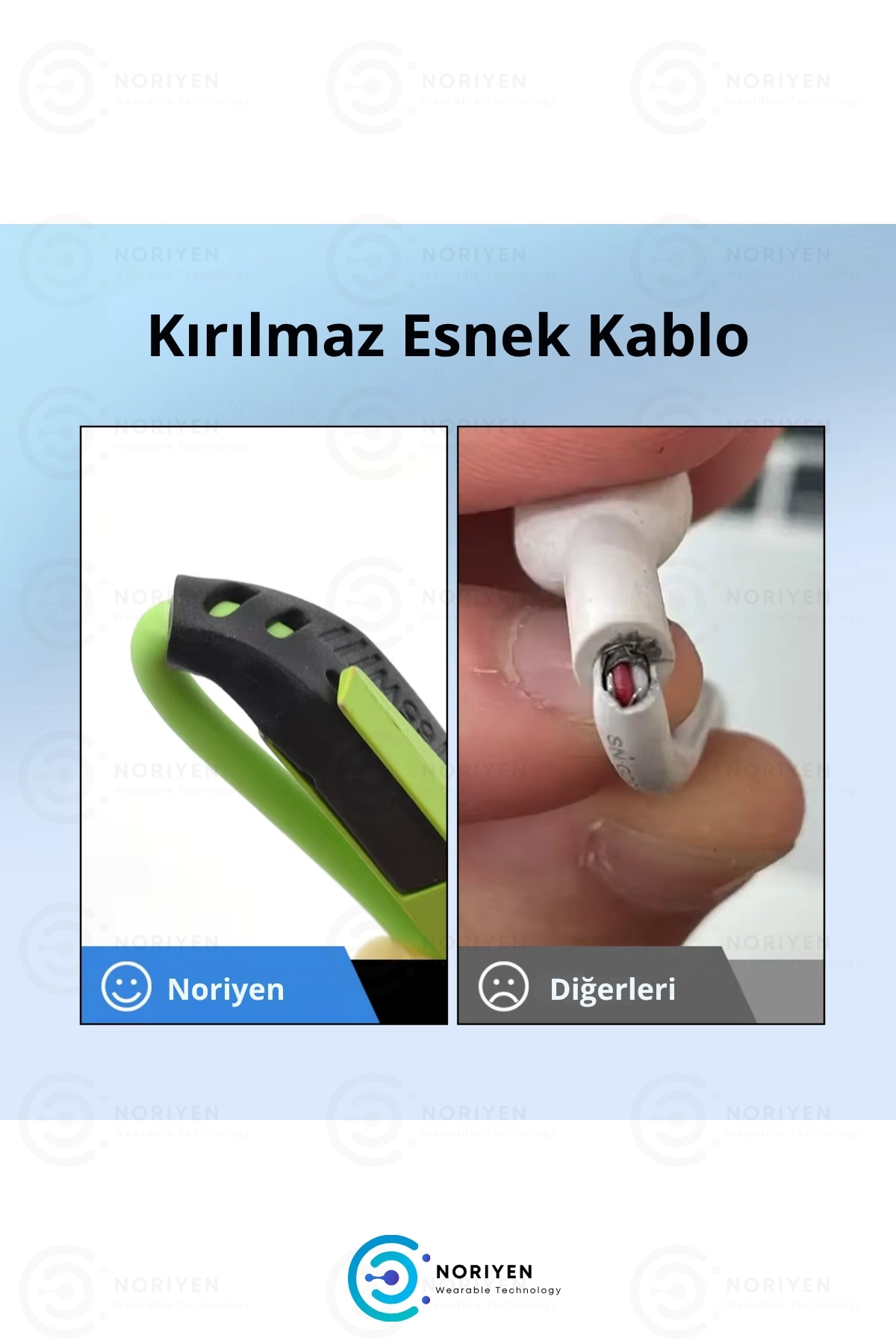 Süper Hızlı 65w 4in1 Turbo ve Hızlı Şarj Micro + Type-C + Lightning 3 Uçlu Premium Şarj Kablosu