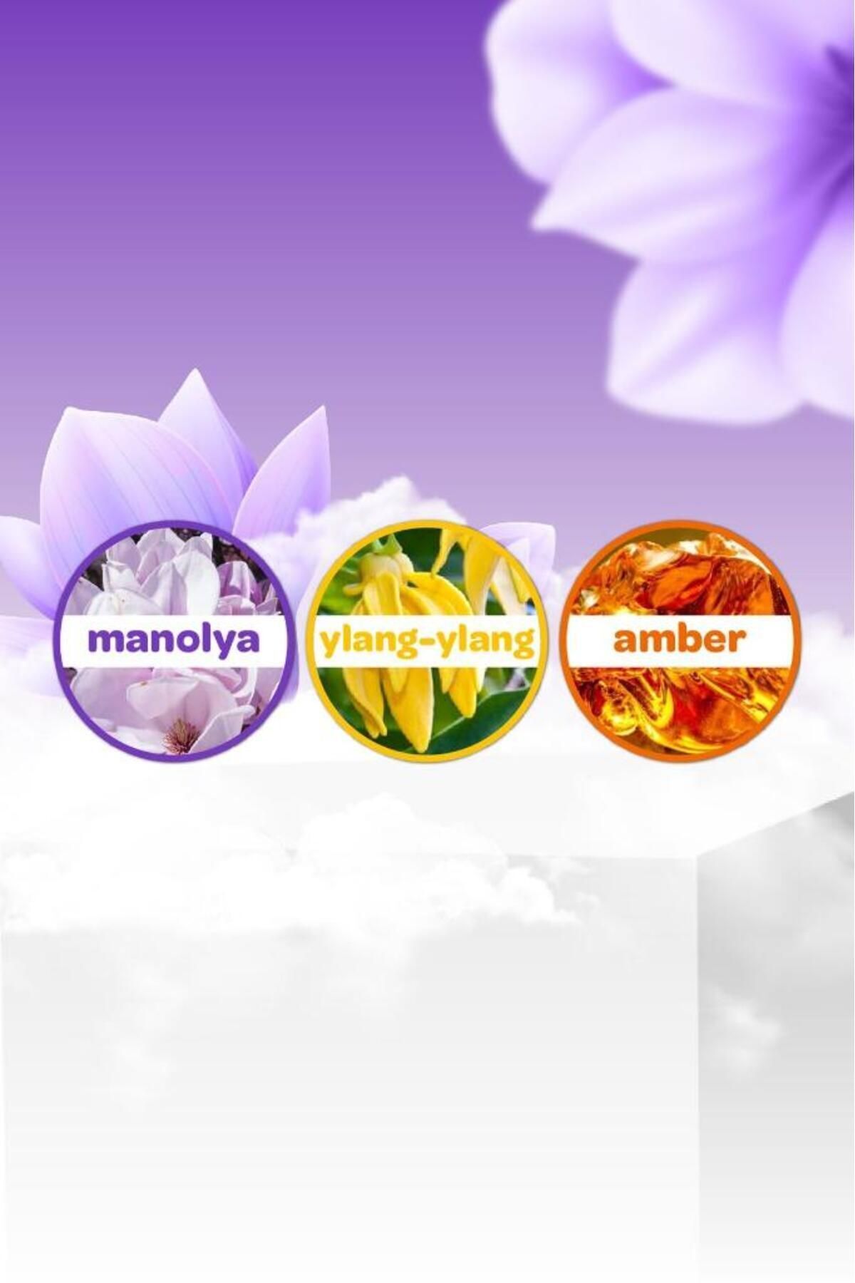 Dalin Bebe Kolonyası 150 Ml Bahar Tazeliği fotoğrafı 4 (önizleme)