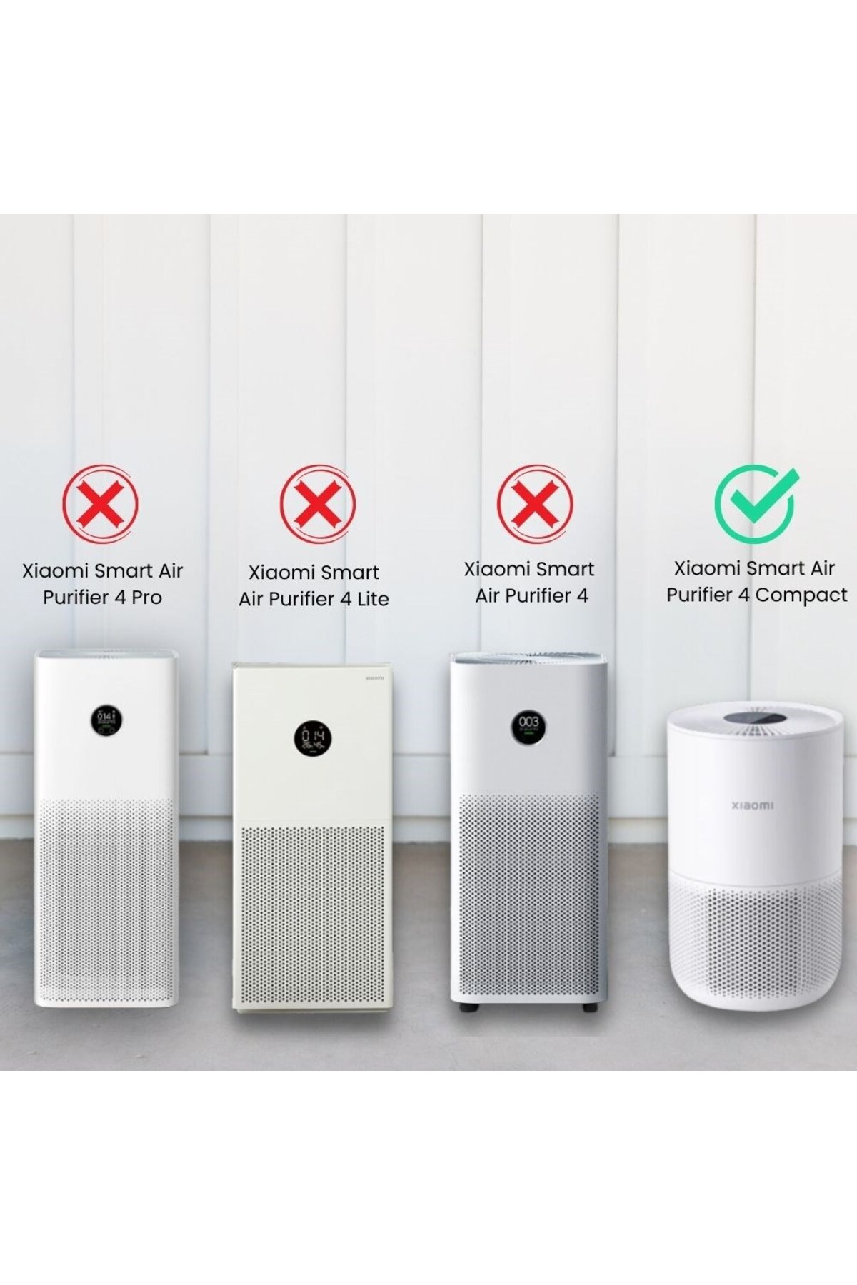 Supervac Xiaomi Smart 4 Compact Hava Temizleyici ile Uyumlu Filtre
