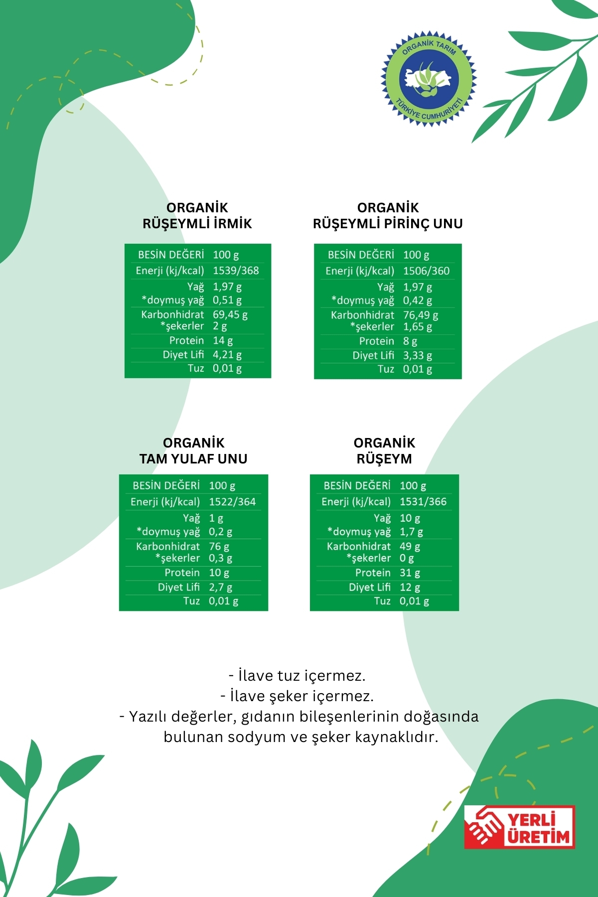 Soul Kitchen Organik Ürünler Organik Ek Gıda Seti 4lü Paket Model 5 fotoğrafı 7 (önizleme)