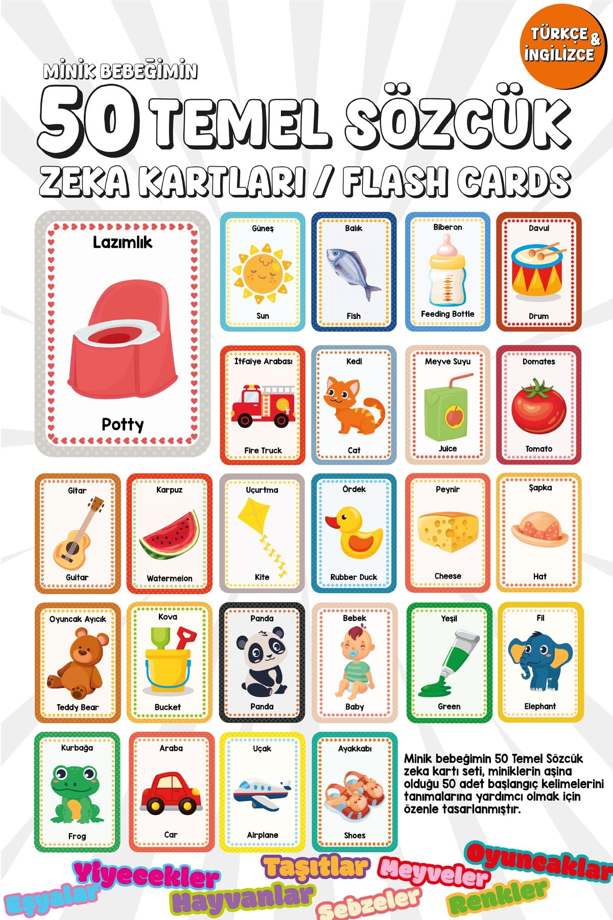 Bunbaza Bebeğimin 50 Temel Sözcük Çocuk Zeka Kartları Flash Kart 25 Kart- İlk Sözcüklerim Kartları fotoğrafı 2 (önizleme)