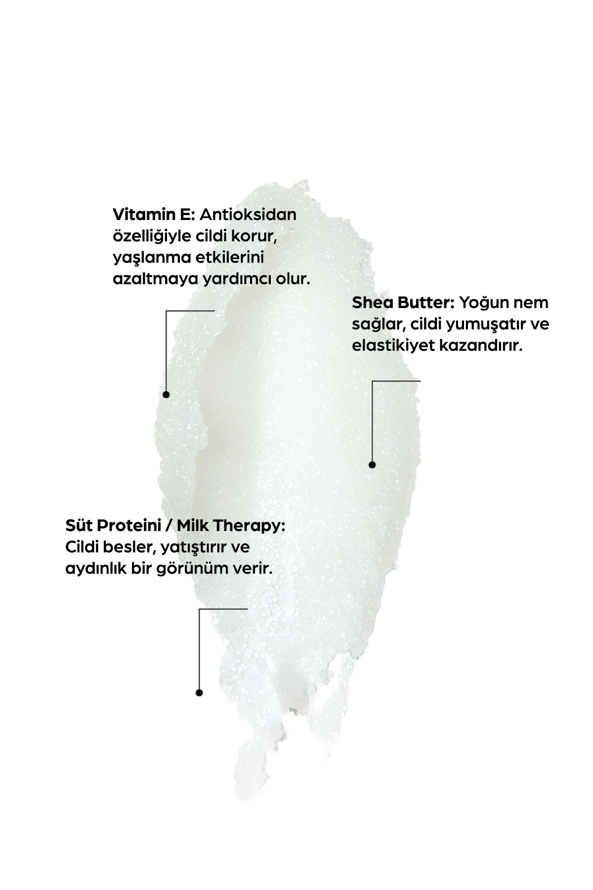 Milk Therapy Body Scrub Sıkılaştırıcı,Arındırıcı,Nemlendirici Vücut Peelingi 250 — Mılkscrp — تصویر 3 از 4