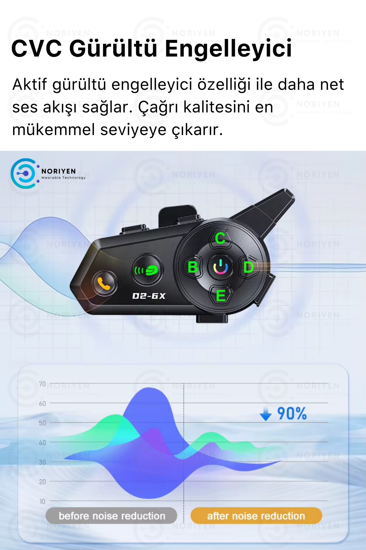 Yeni Nesil Motosiklet Kask D2-6X 6 Bağl. Interkom Mikrofonlu Gürültü Engelleyici Bluetooth Kulaklık
