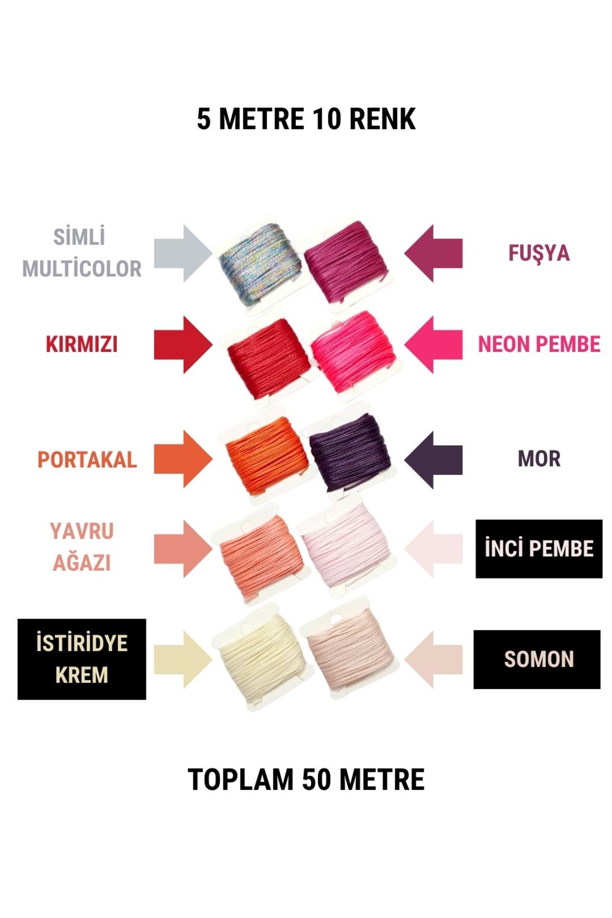 1 Mm 5 Meters 10 Colors Waxed thread ( Total 50 Meters ) Bead Necklace Jewelry Design Bracelet thread Waxed thread Saddle Leather Sewing thread Waxed Packing thread