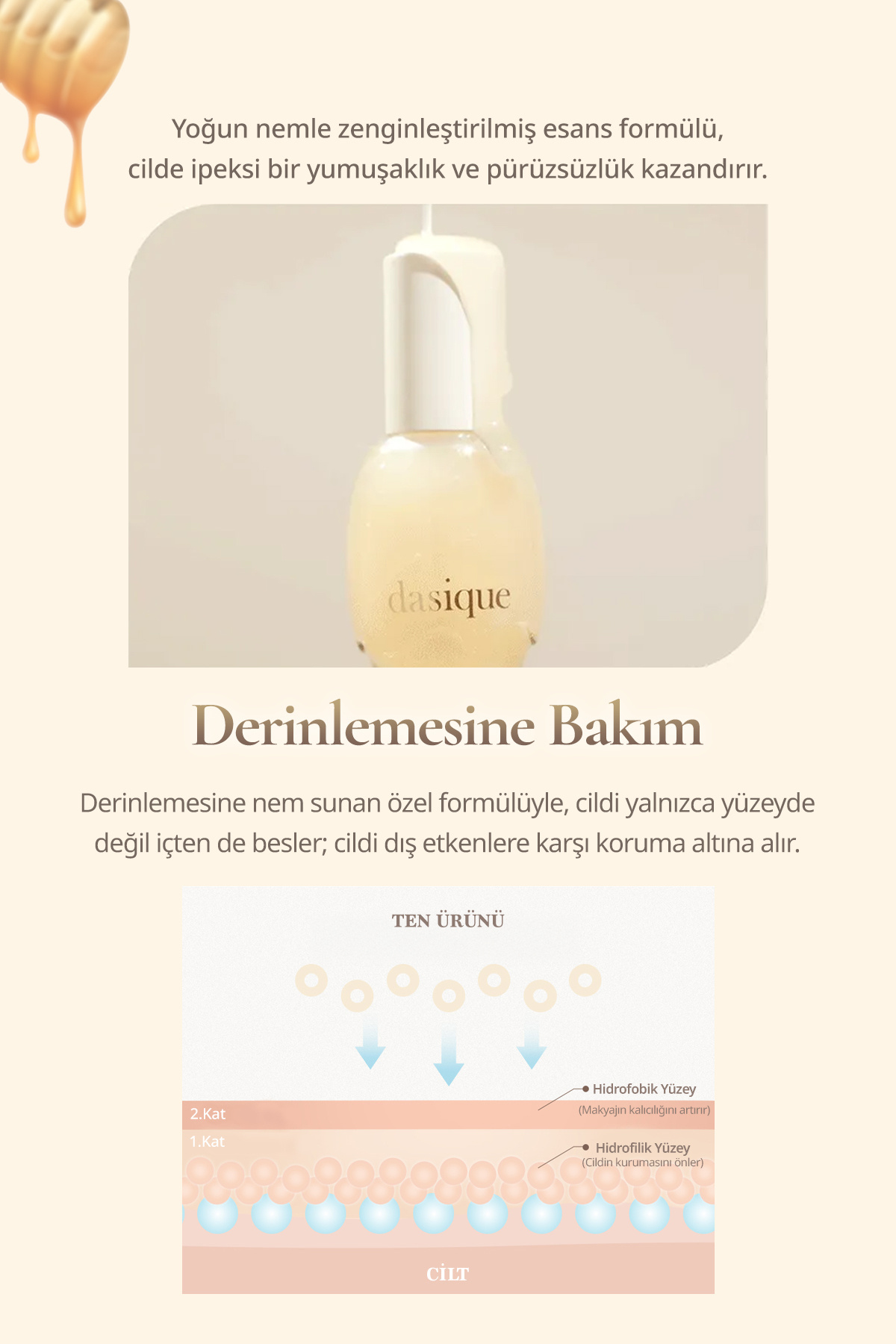 Çiçek Özleriyle Nemlendiren, Aydınlatan ve Pürüzsüzleştiren Makyaj Bazı Water Veil Primer — بژ 8696 — تصویر 7 از 9
