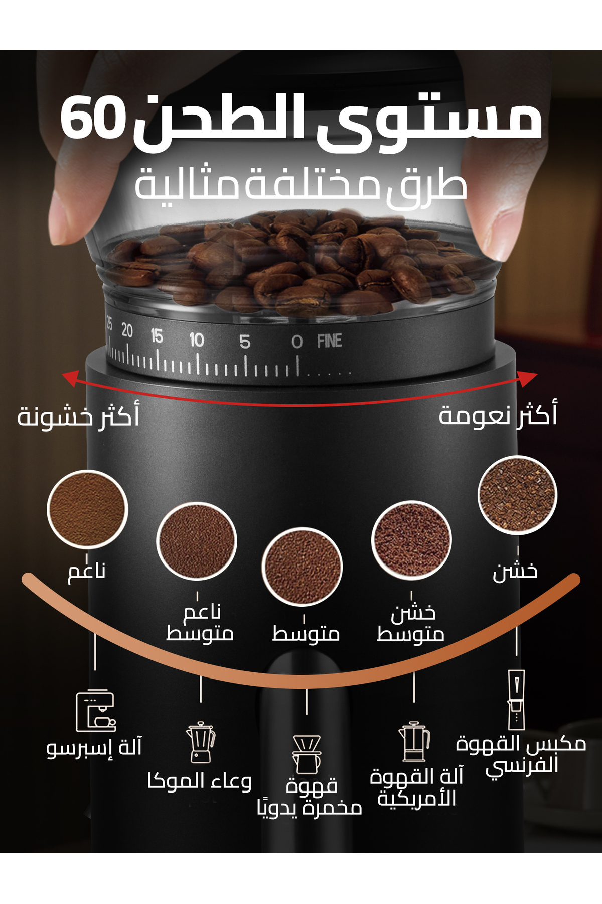 مطحنة قهوة v60