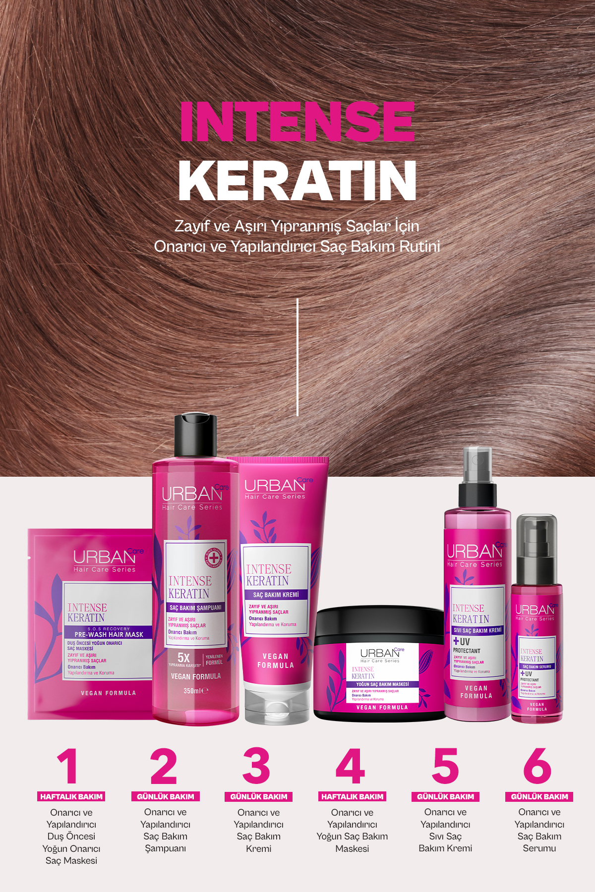 Intense Keratin Zayıf ve Yıpranmış Saçlara Özel Onarıcı Duş Öncesi Saç Bakım Maskesi-vegan-50ml — URC5489 — تصویر 4 از 4