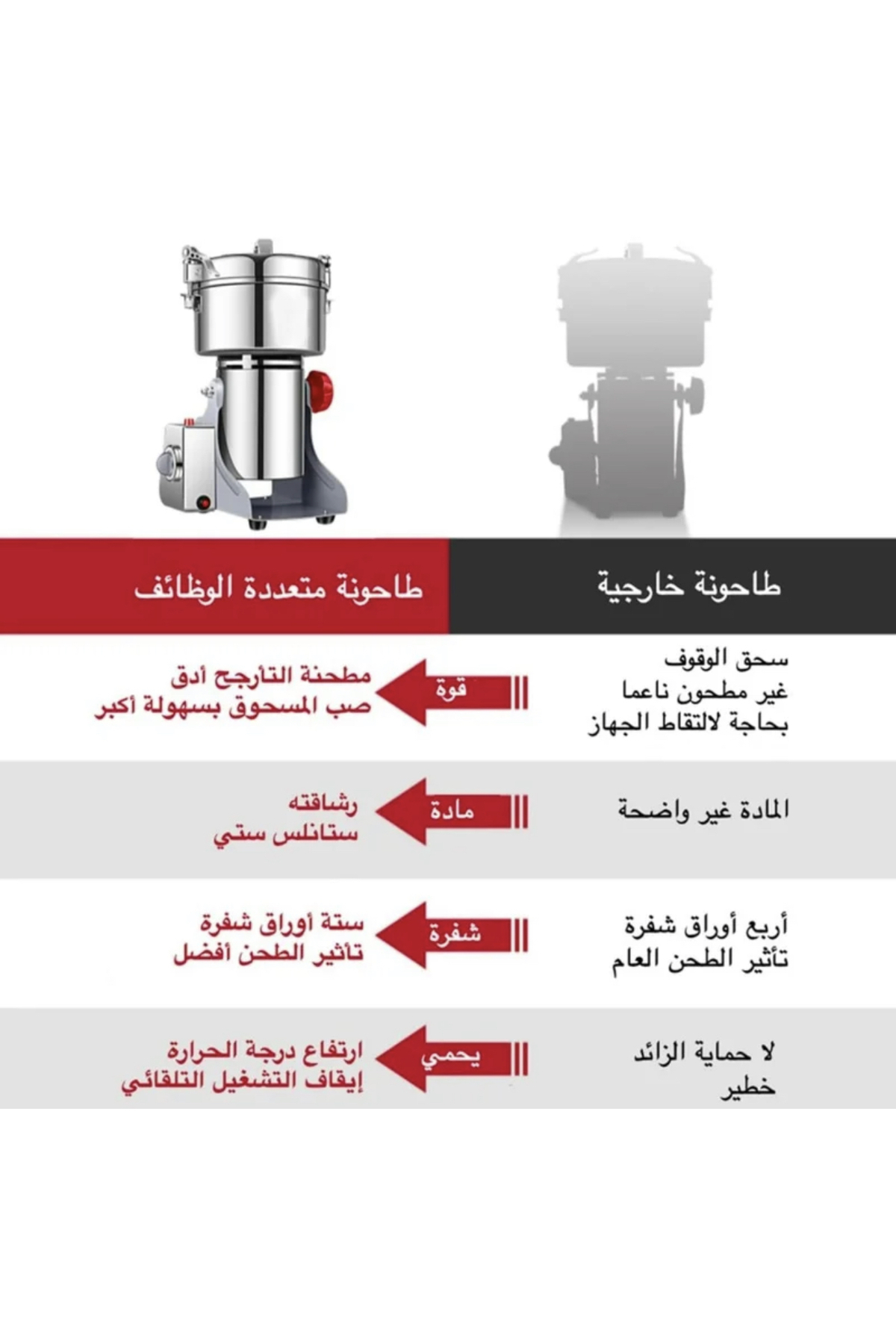 رافعة سيارة كهربائية 4 في 1 مع منفاخ هواء ومفتاح ربط ومطرقة أمان