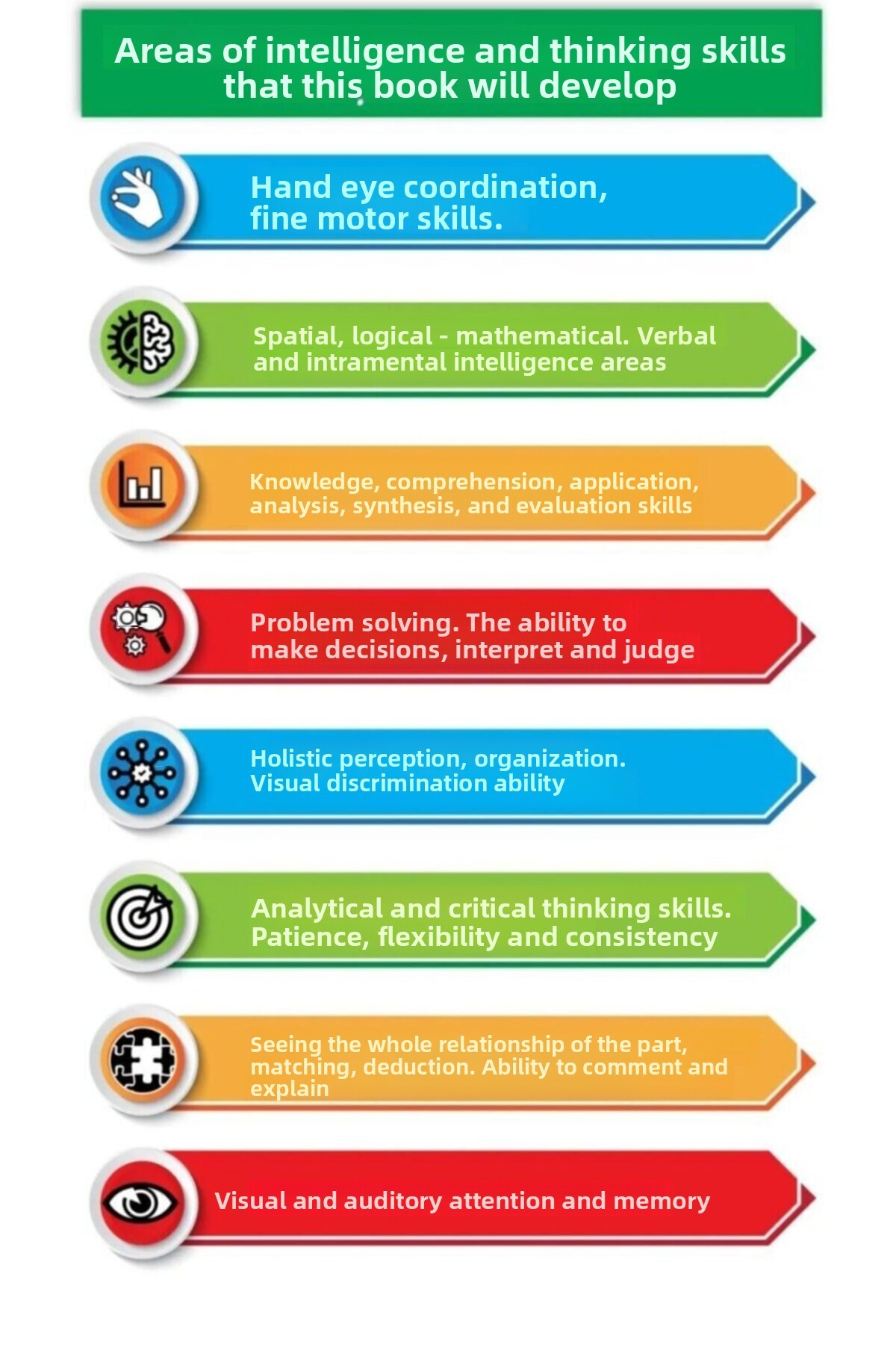 مجموعه کتاب‌های صوتی «انتی مخترع» (Summer-sil Books) (۱۰۰۰ کلمهٔ پرکاربرد در زبان ترکی)