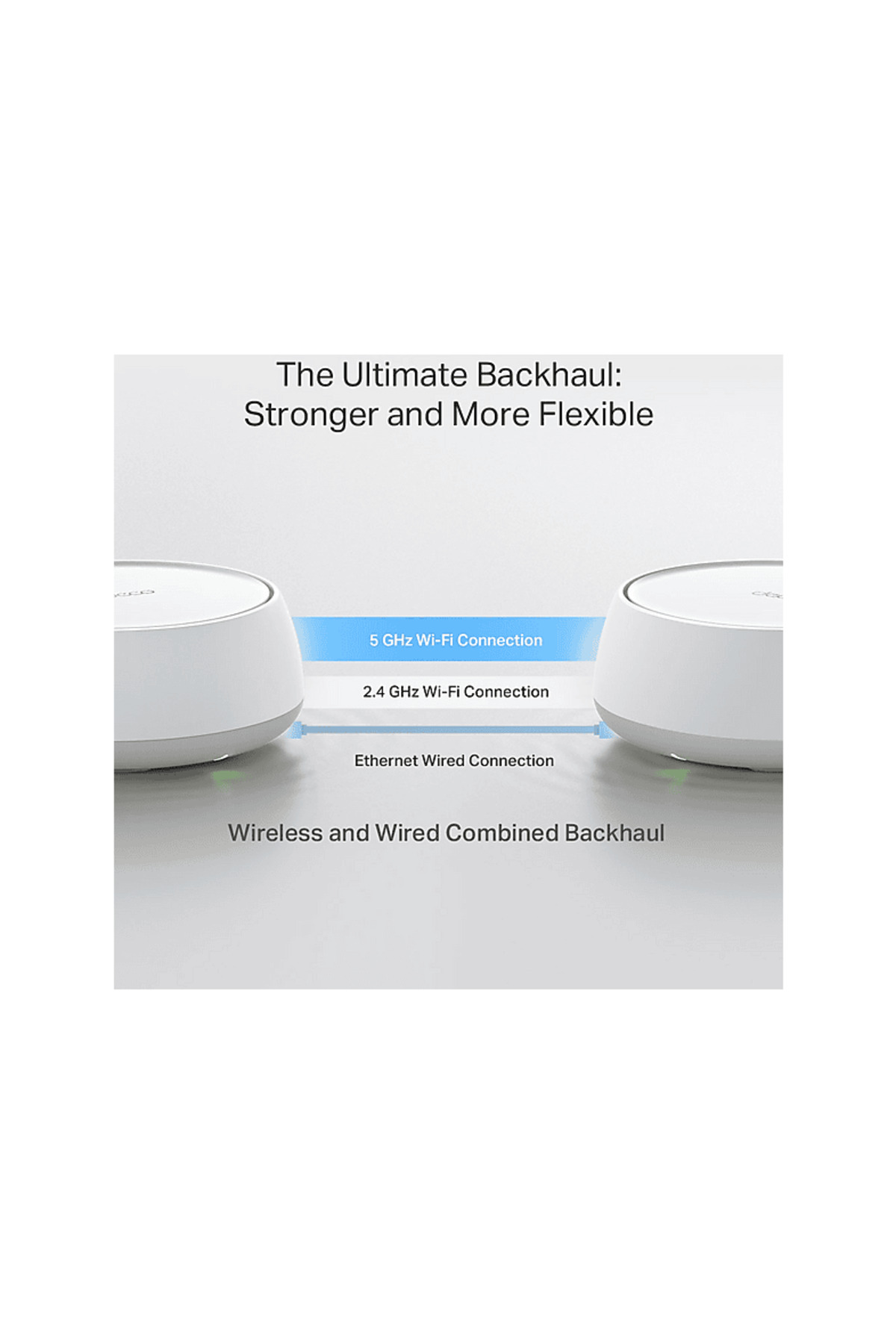 Tp-Link Deco BE25 (1-Pack), BE3600 Mbps Hız, Fiber Uyumlu, Çift