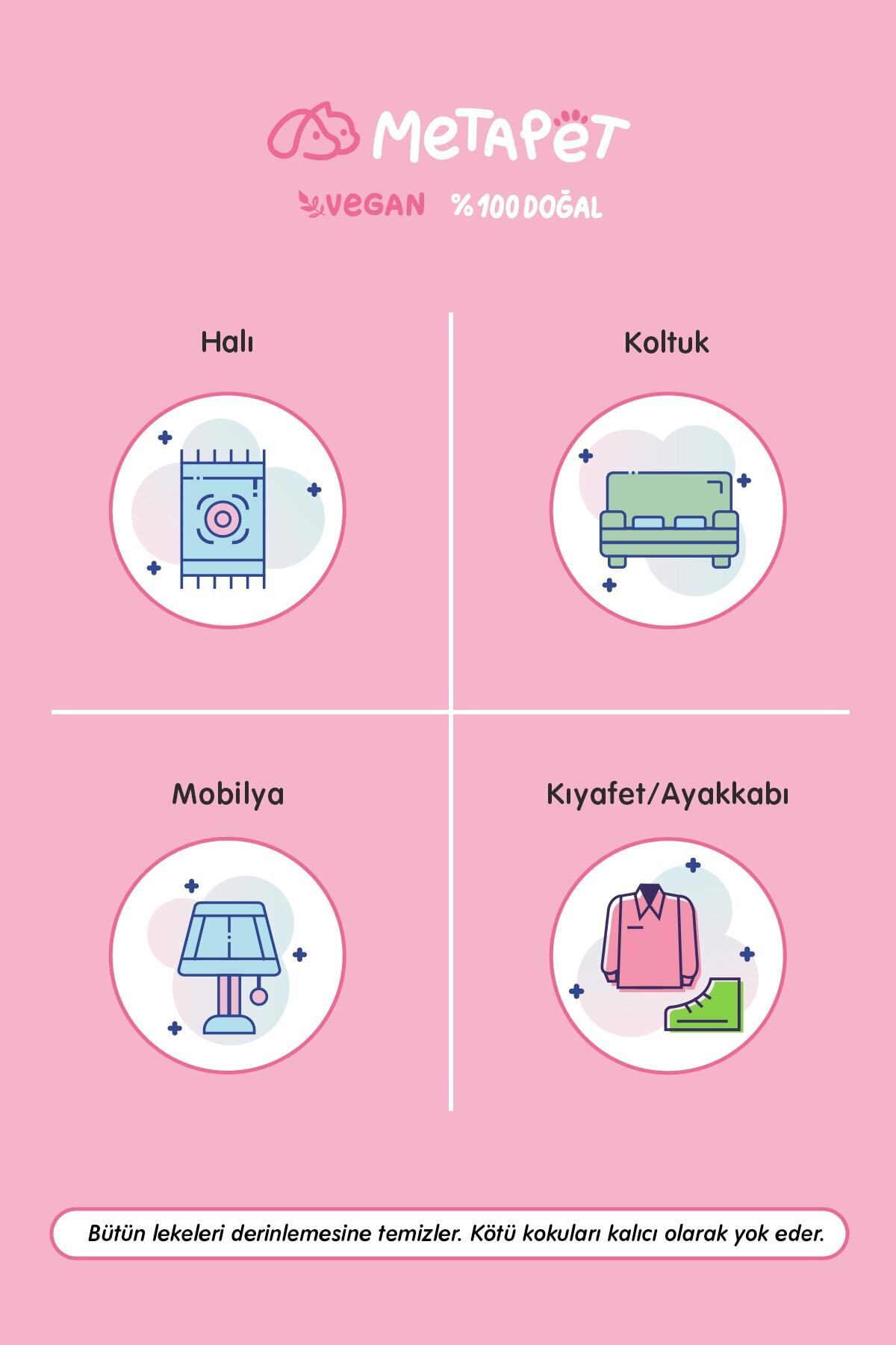 Metapet Bebek Pudrası Kokulu Leke Çıkarıcı, Yer Yüzey Temizleyici, Halı, Koltuk Temizleme Spreyi, 500 ml fotoğrafı 4 (önizleme)
