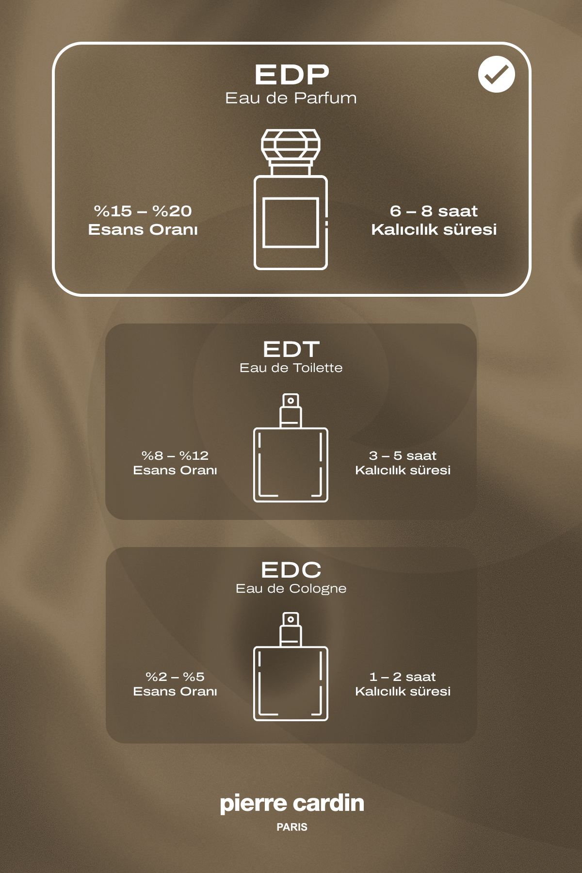 عطر مردانه | پیر کاردین Pierre Cardin TYC00456213398 - تصویر 6
