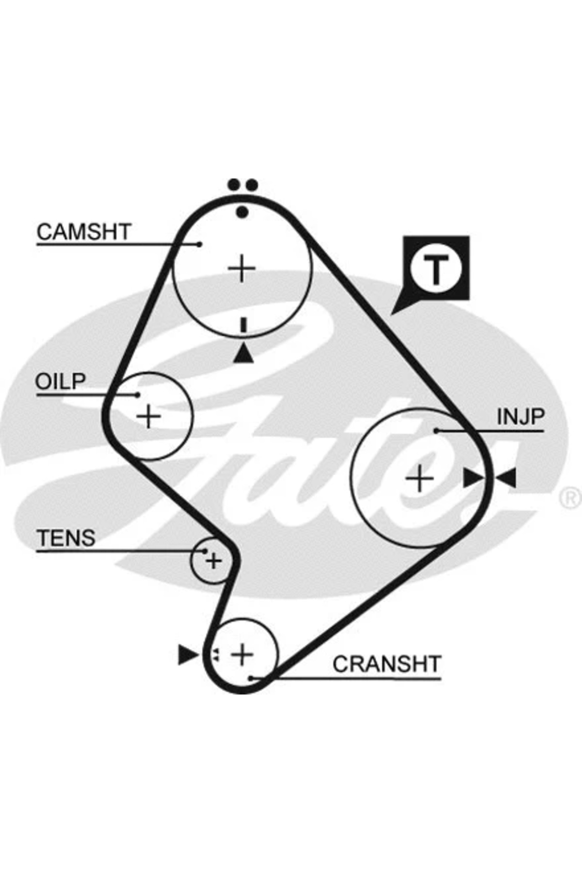 GATES Triger kayışı GAT 5214XS uyumlu