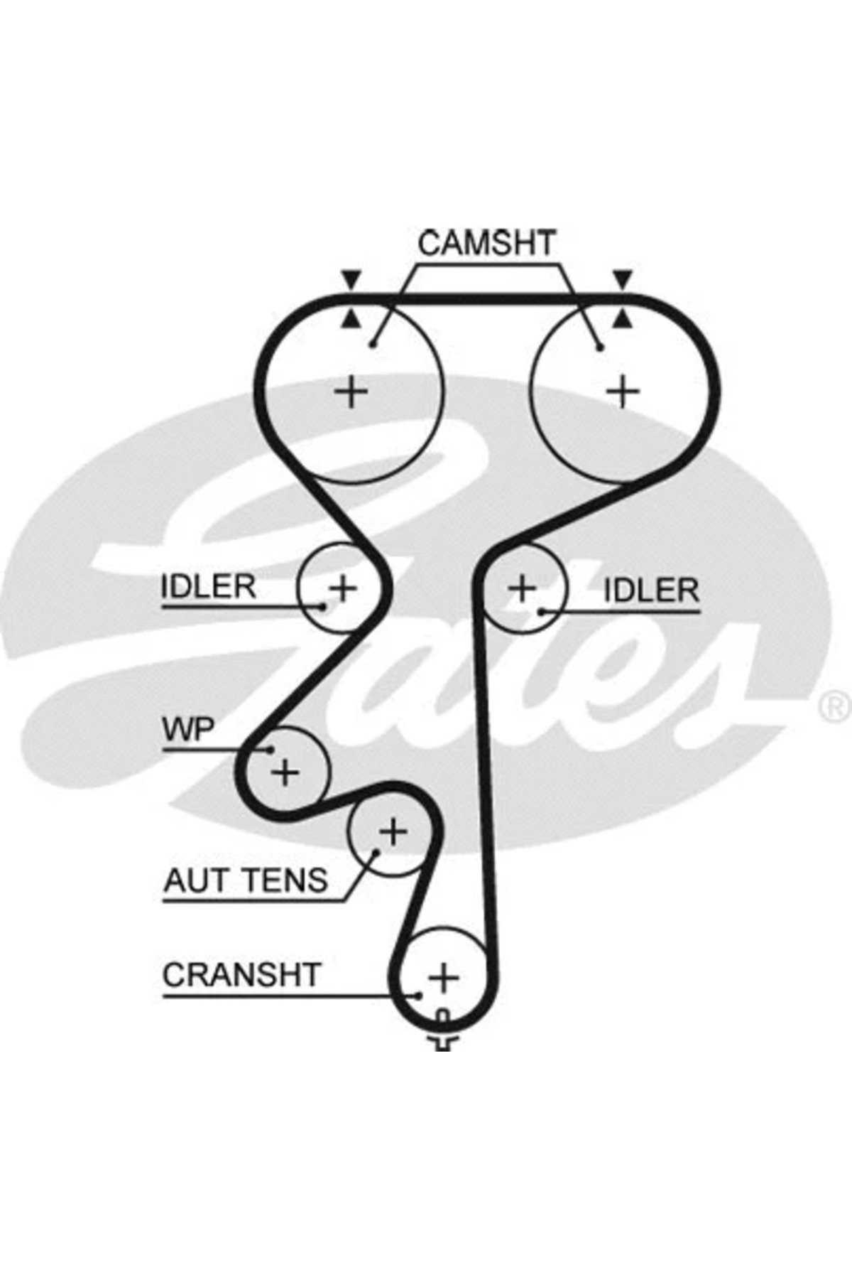 GATES Triger kayışı seti GAT K015542XS uyumlu