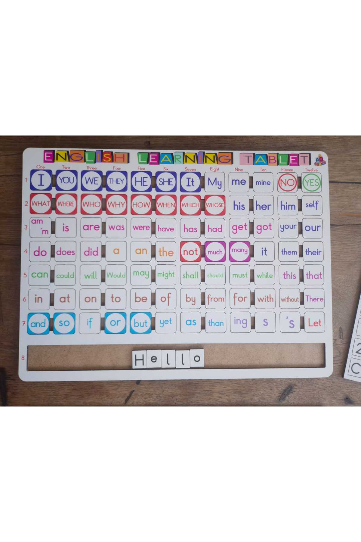 مجموعه آموزشی تبلت چوبی سفید یادگیری زبان انگلیسی