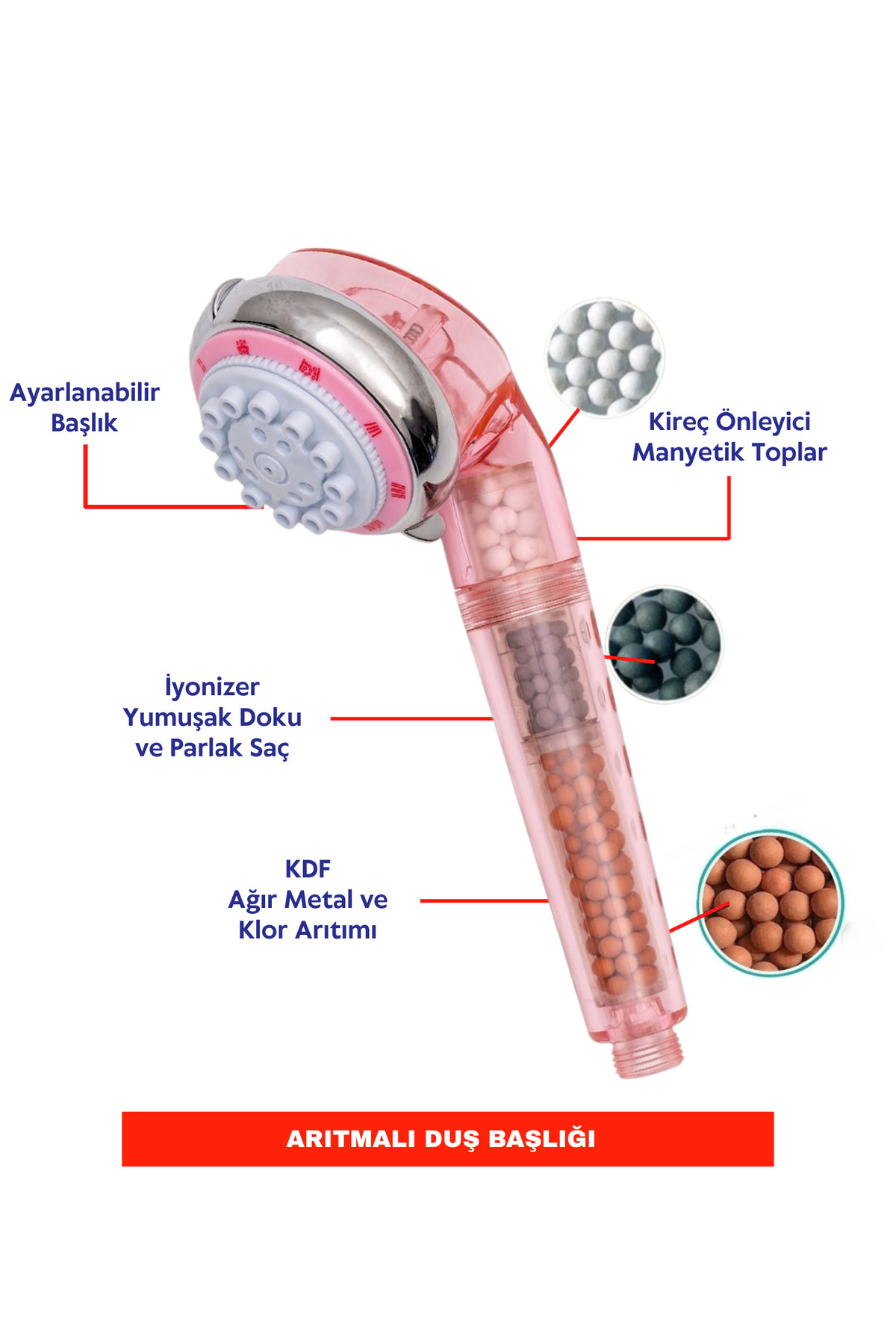 aquafit Filtreli Duş Başlığı 3 Aşamalı %50 Su Tasarruflu