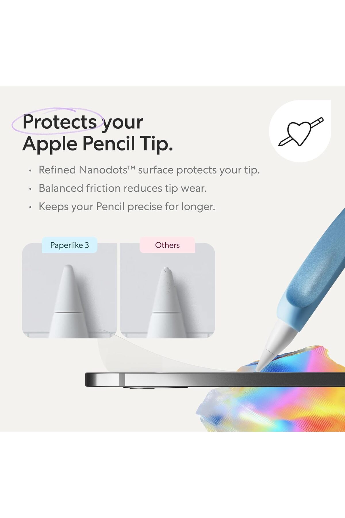 Paperlike 3 iPad Pro M4/M5 Ekran Koruyucu(11 inç)(2 Adet) - Fiyatı