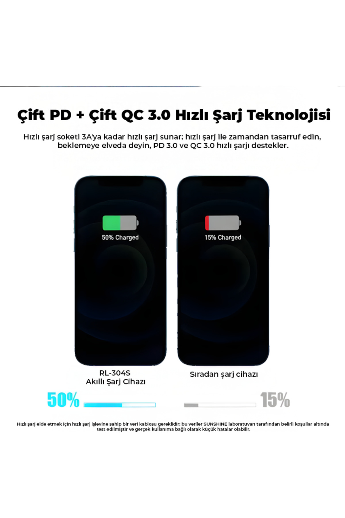Relife RL-304S Usb-C 8+1 Portlu Kablosuz Şarj İstasyonu - görsel 4