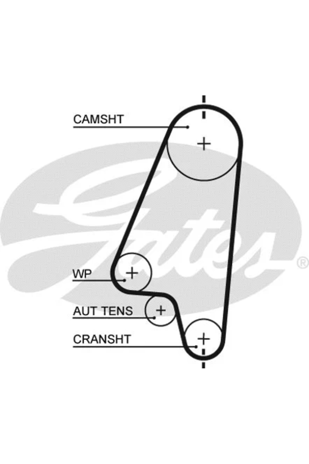 GATES Triger Seti Devirdaimli GAT KP15310XSUyumlu