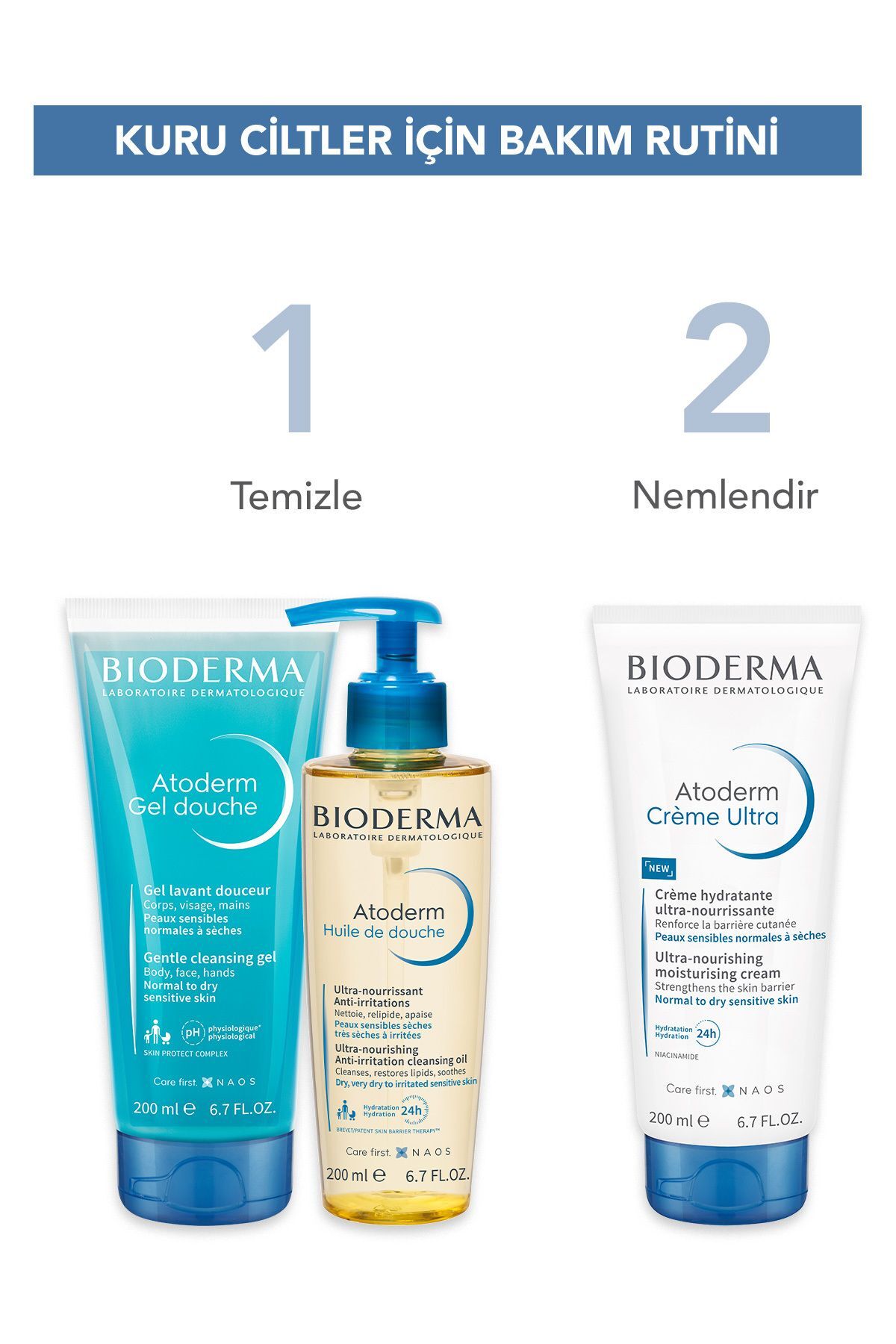 Bioderma Atoderm Shower Gel Kuru, Tüm Ciltler Bebek, Çocuk, Yetişkin Arındırıcı Nemlendirici Duş Jeli 200 ml fotoğrafı 6 (önizleme)