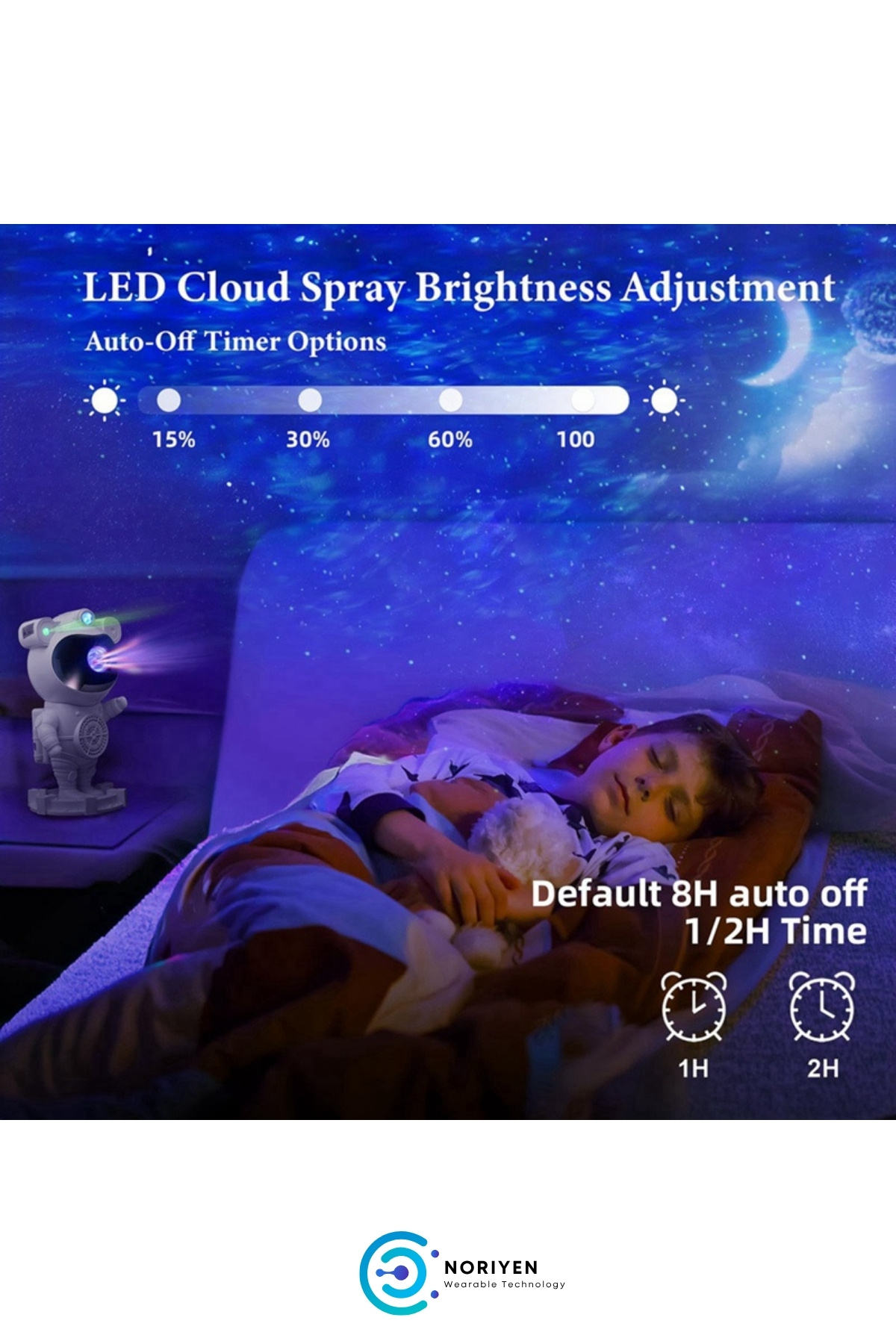 Astronot Projektör Led Işık Lazer Galaxy 360 Yıldız Projeksiyon Aurora Bulutsusu Çocuk Gece Lambası
