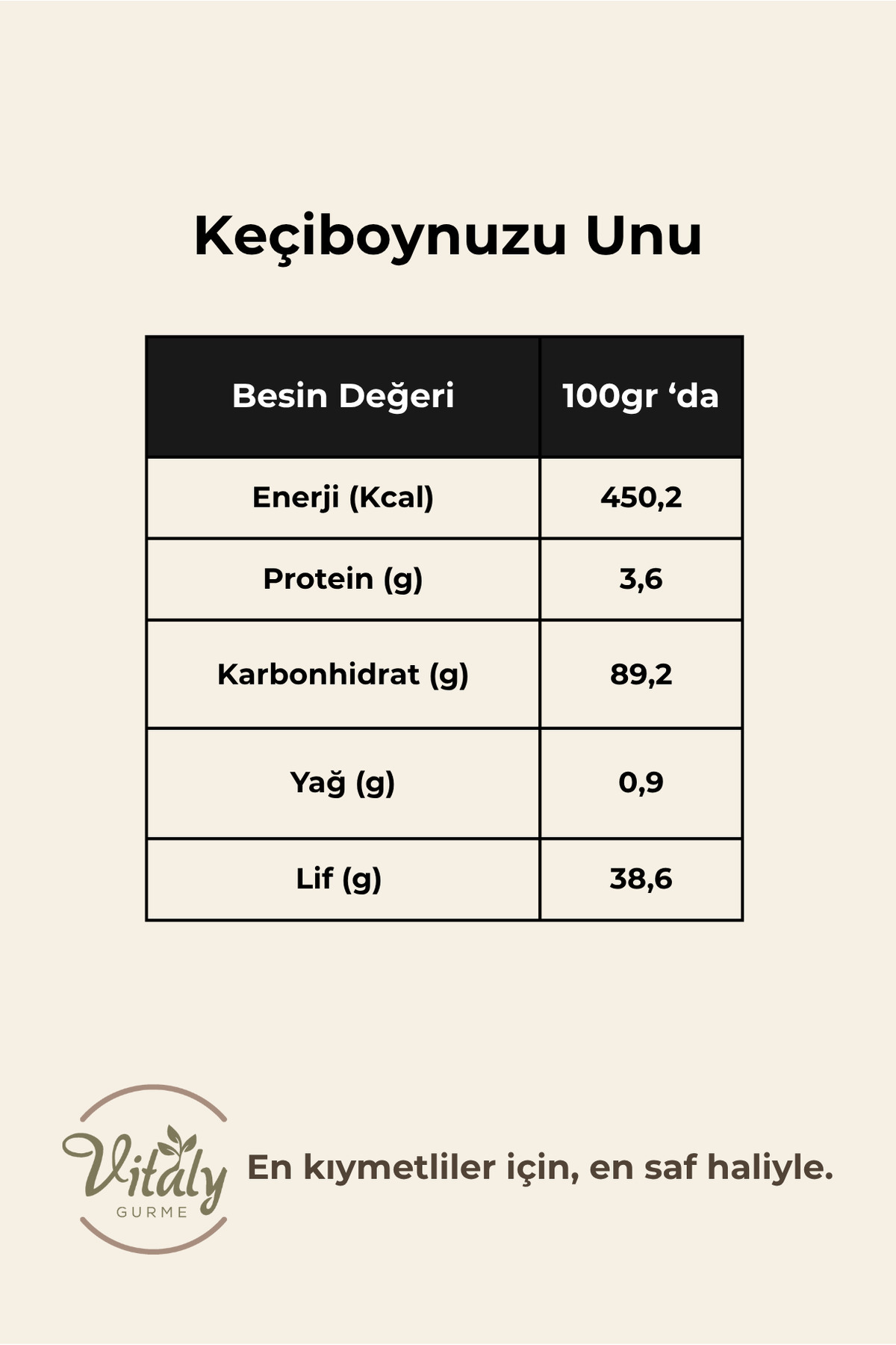 Vitaly Gurme Keçiboynuzu Unu 100 g – Katkısız, Şekersiz, Kalsiyum ve Lif Kaynağı fotoğrafı 2 (önizleme)