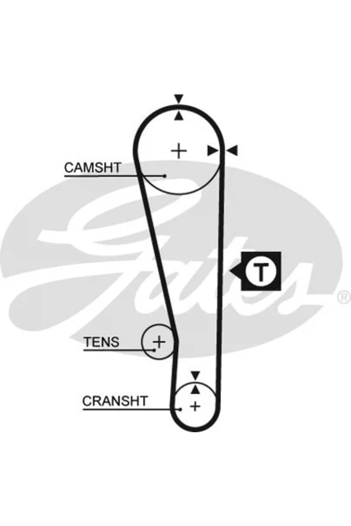 GATES Triger kayışı seti GAT K015274XS