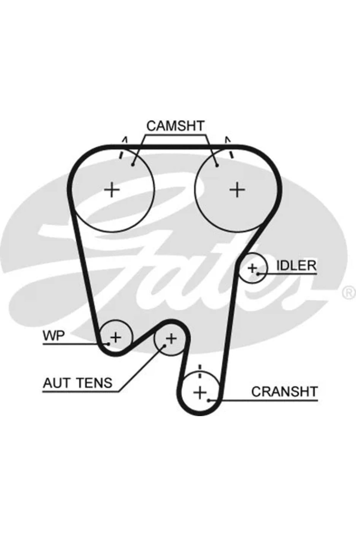 GATES Triger kayışı seti GAT K015378XSuyumlu