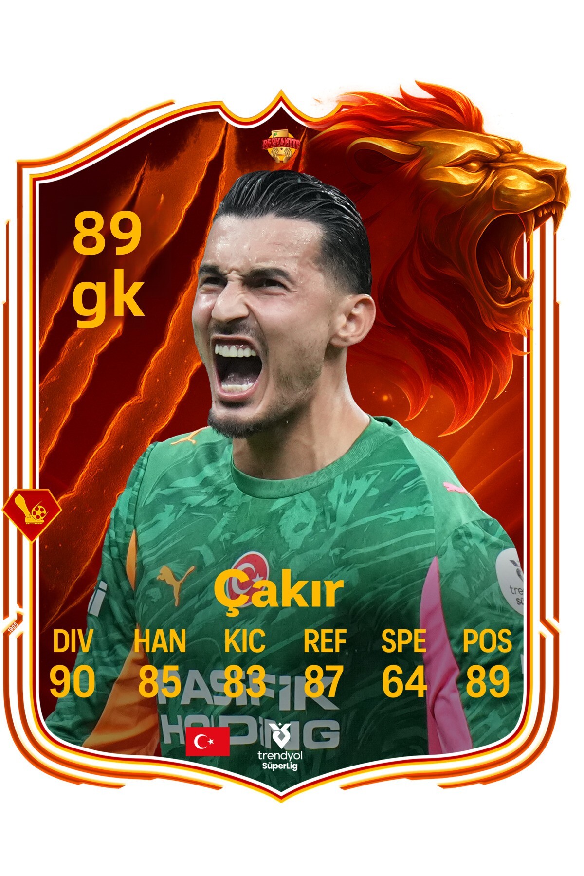 BERKANTTP Uğurcan Çakır New Season Special Design Fut Card - Trendyol