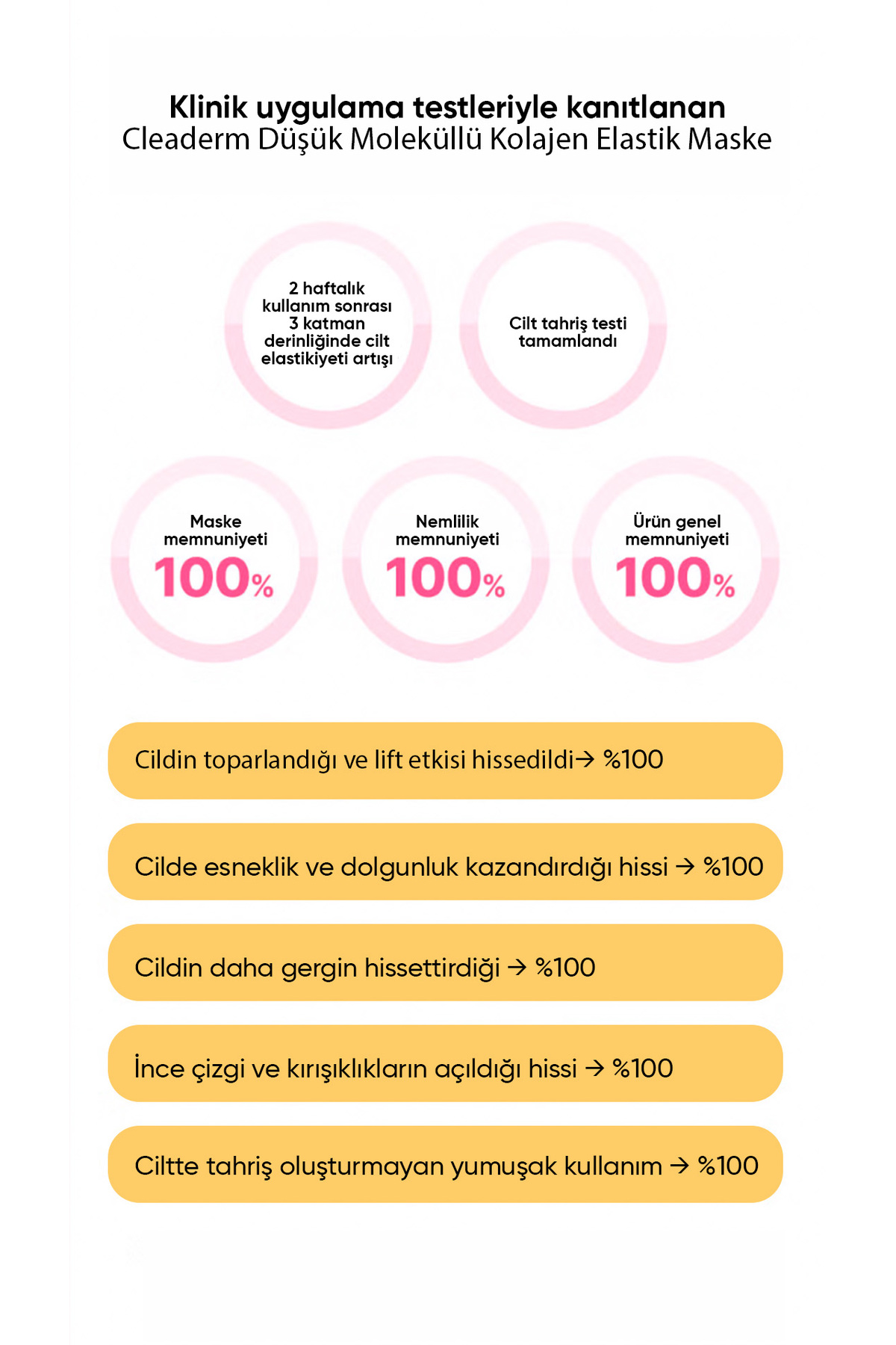 Kolajen Şeffaflaşan Cam Cilt Jel Maske Small Molecule Elastic Mask — 8805915731412 — تصویر 5 از 7
