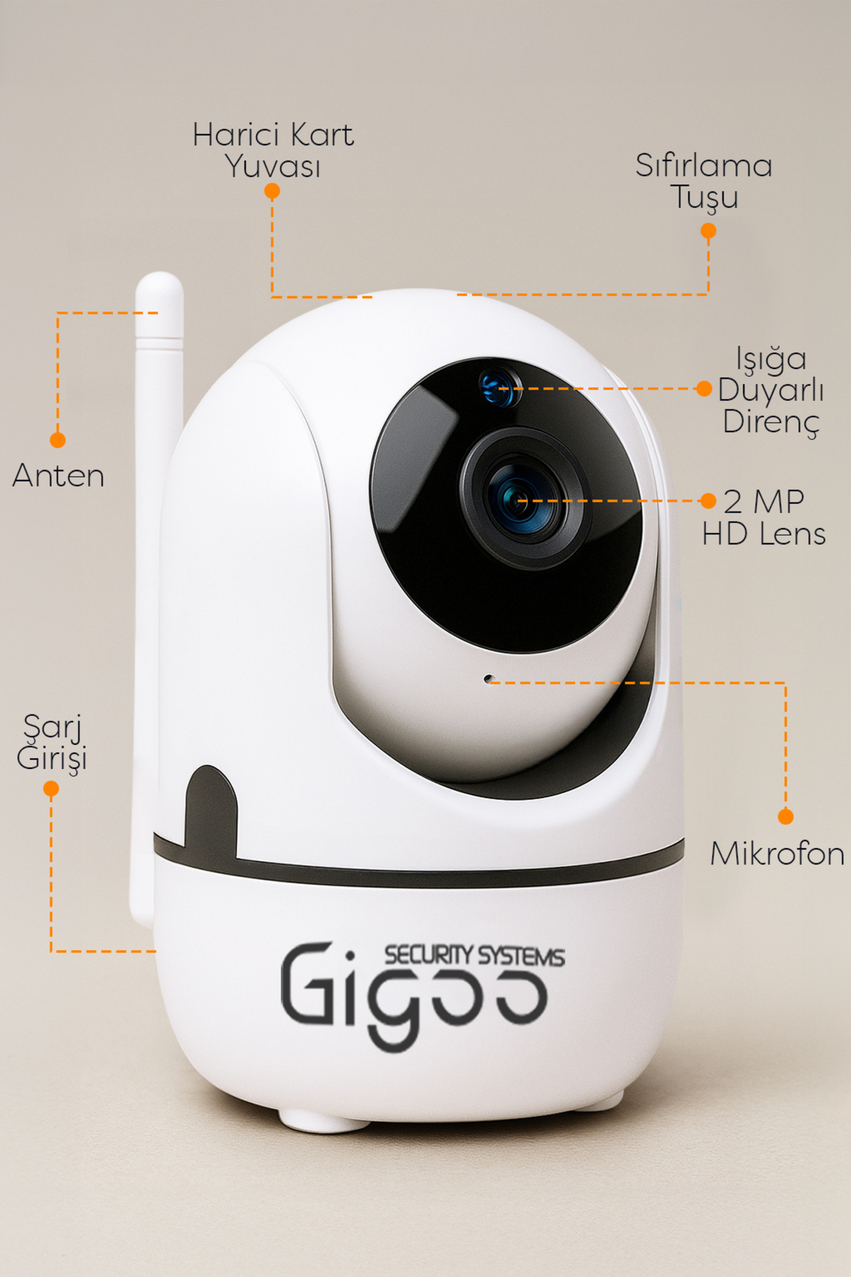 Gigoo 1080P Wifi Kamera Kablosuz IP Kamera Bebek Kamerası fotoğrafı 5 (önizleme)